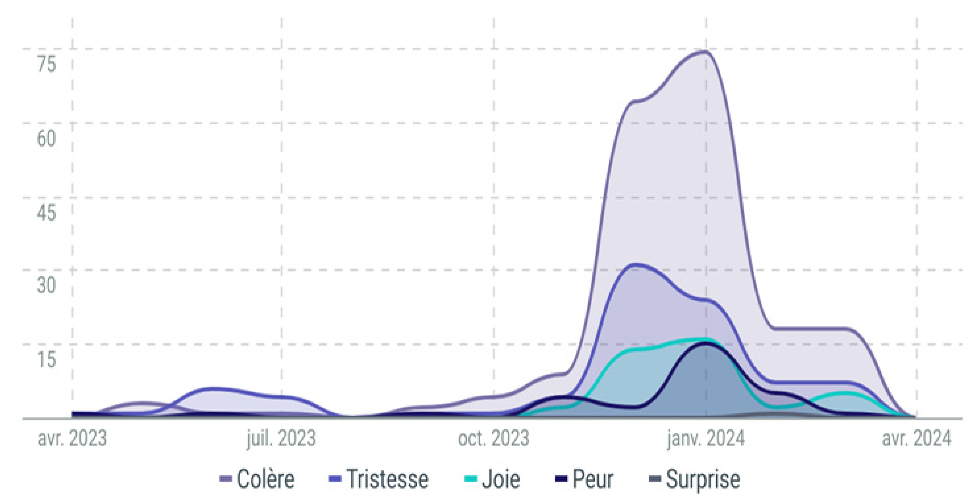 Religions 15 01035 g006