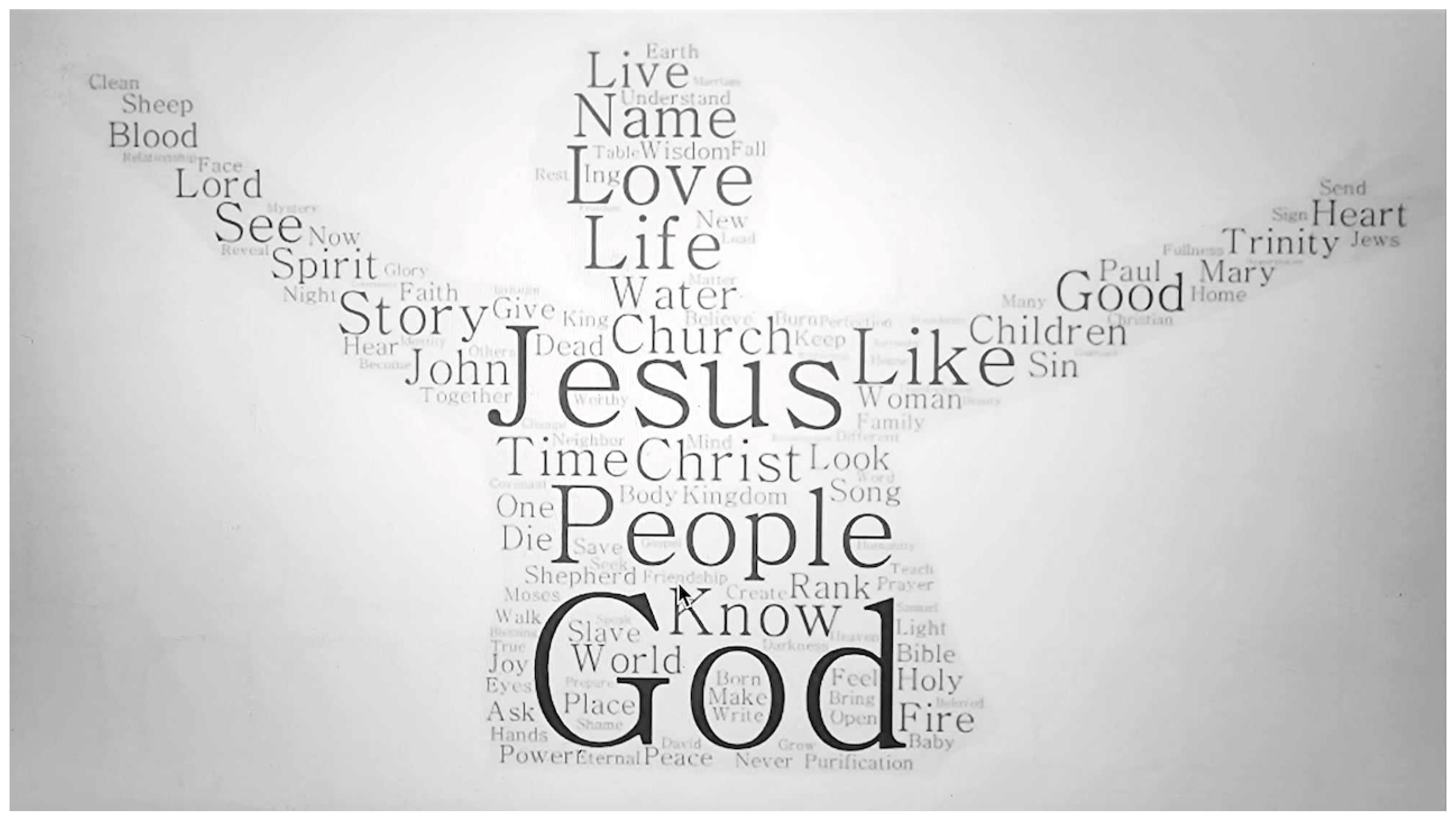 Religions 15 01040 g0a1