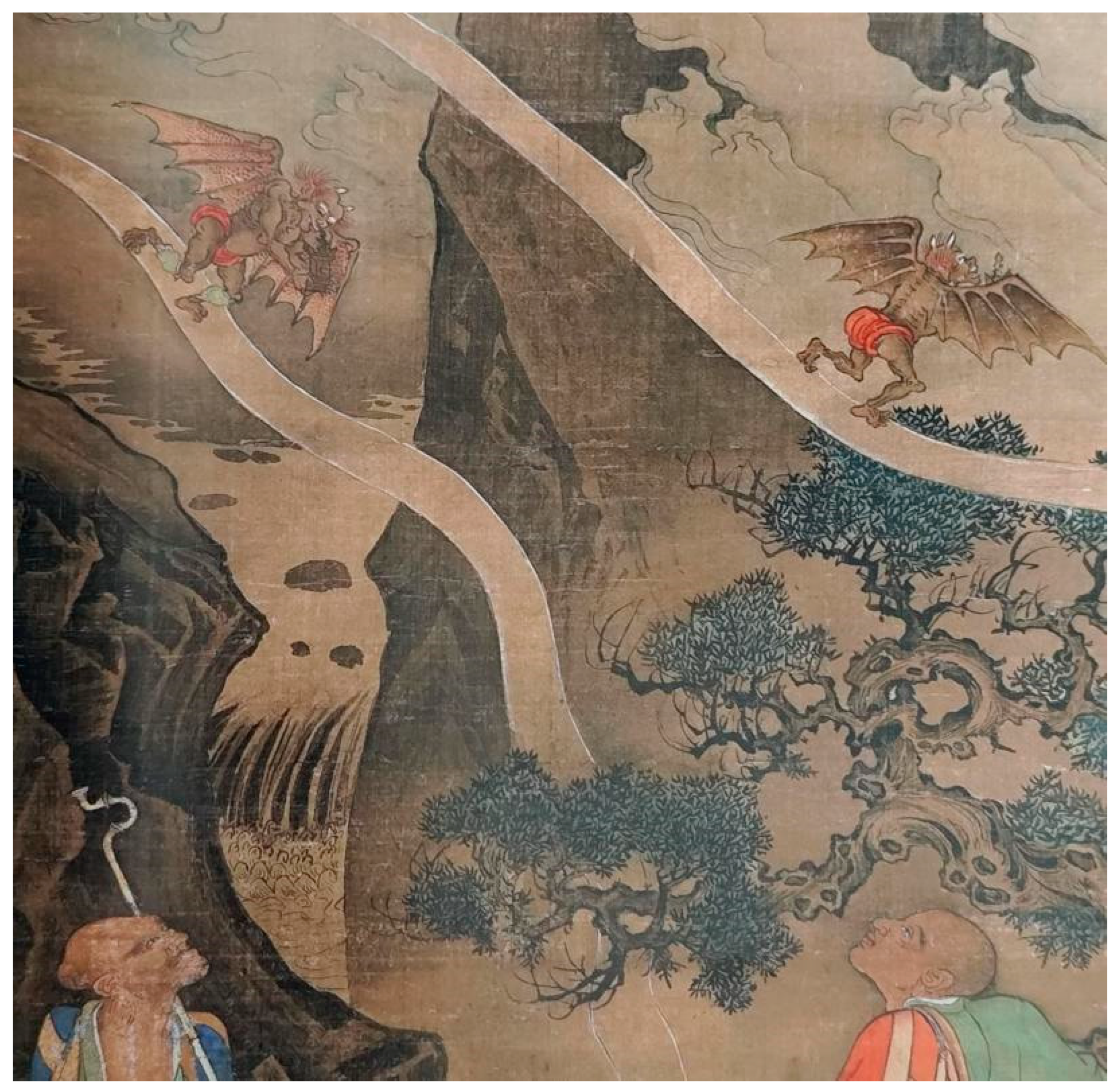 Religions 15 01056 g010