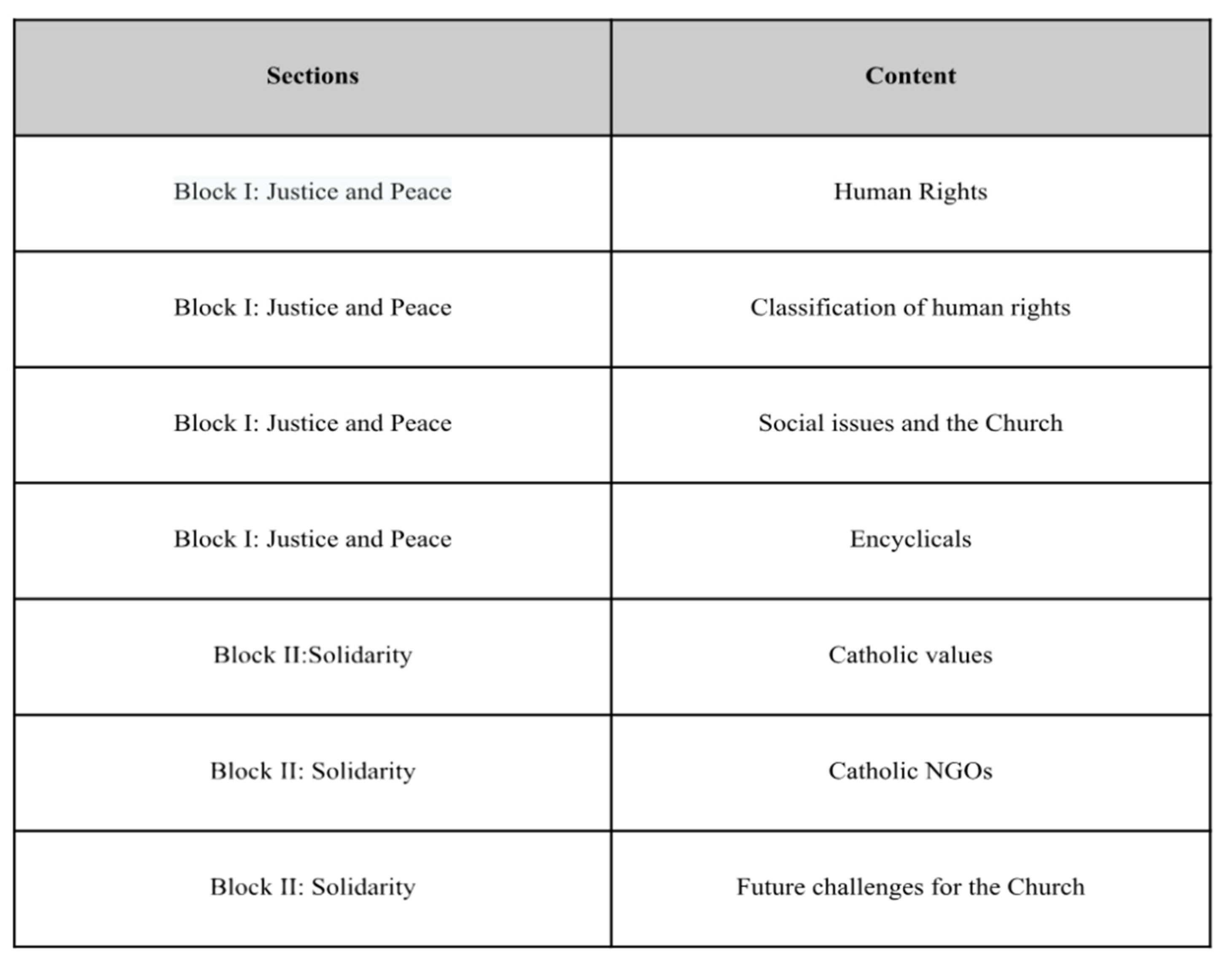 Religions 15 01073 g001
