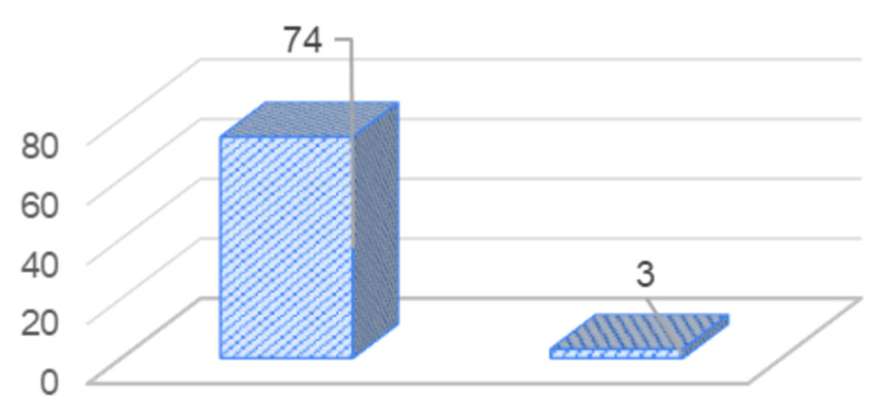 Religions 15 01073 g003