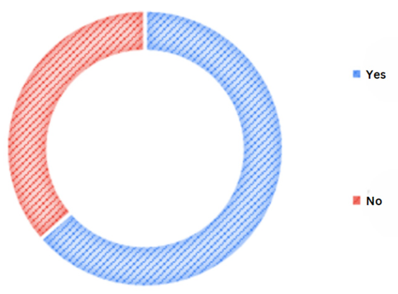 Religions 15 01073 g005