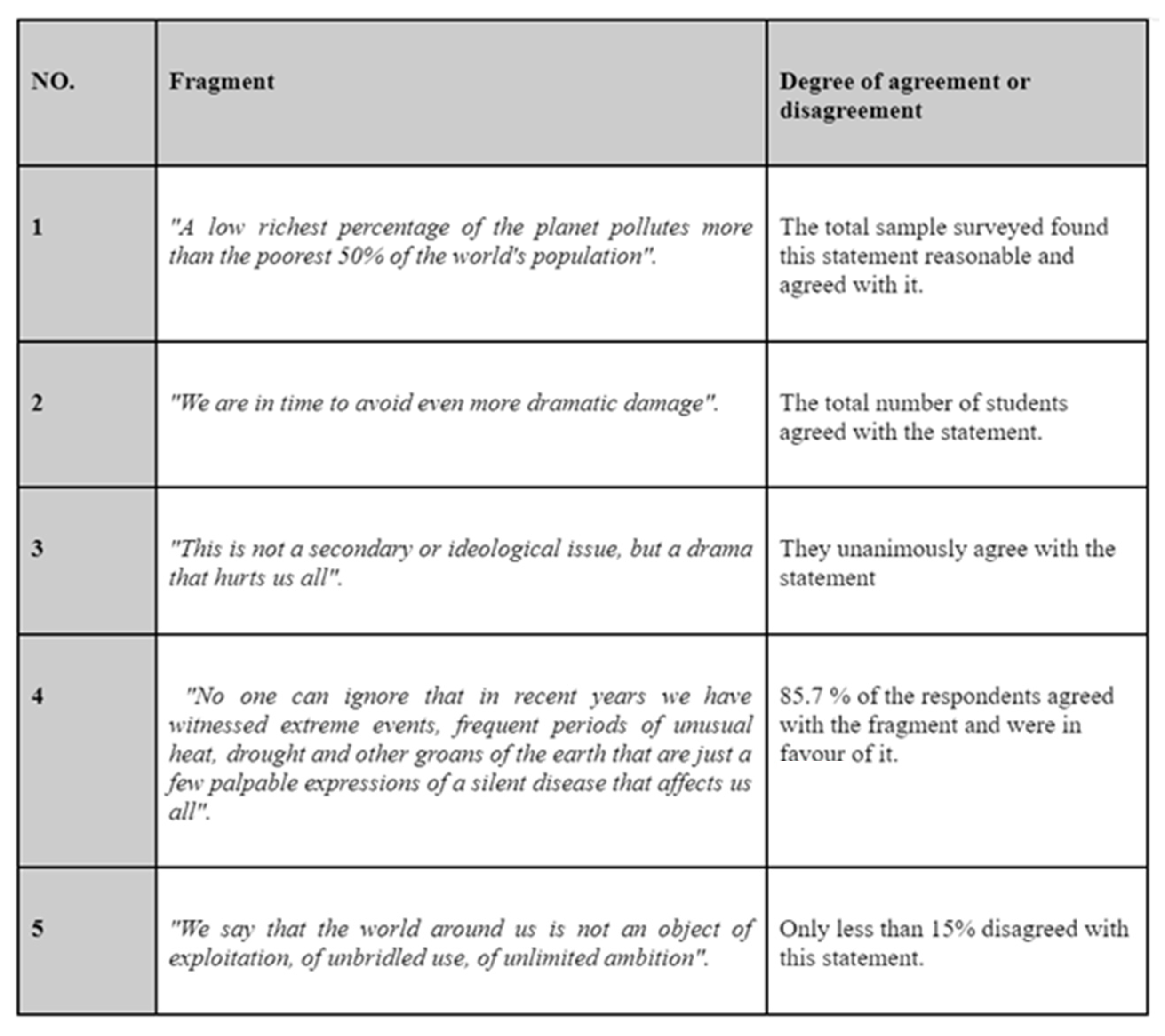 Religions 15 01073 g007