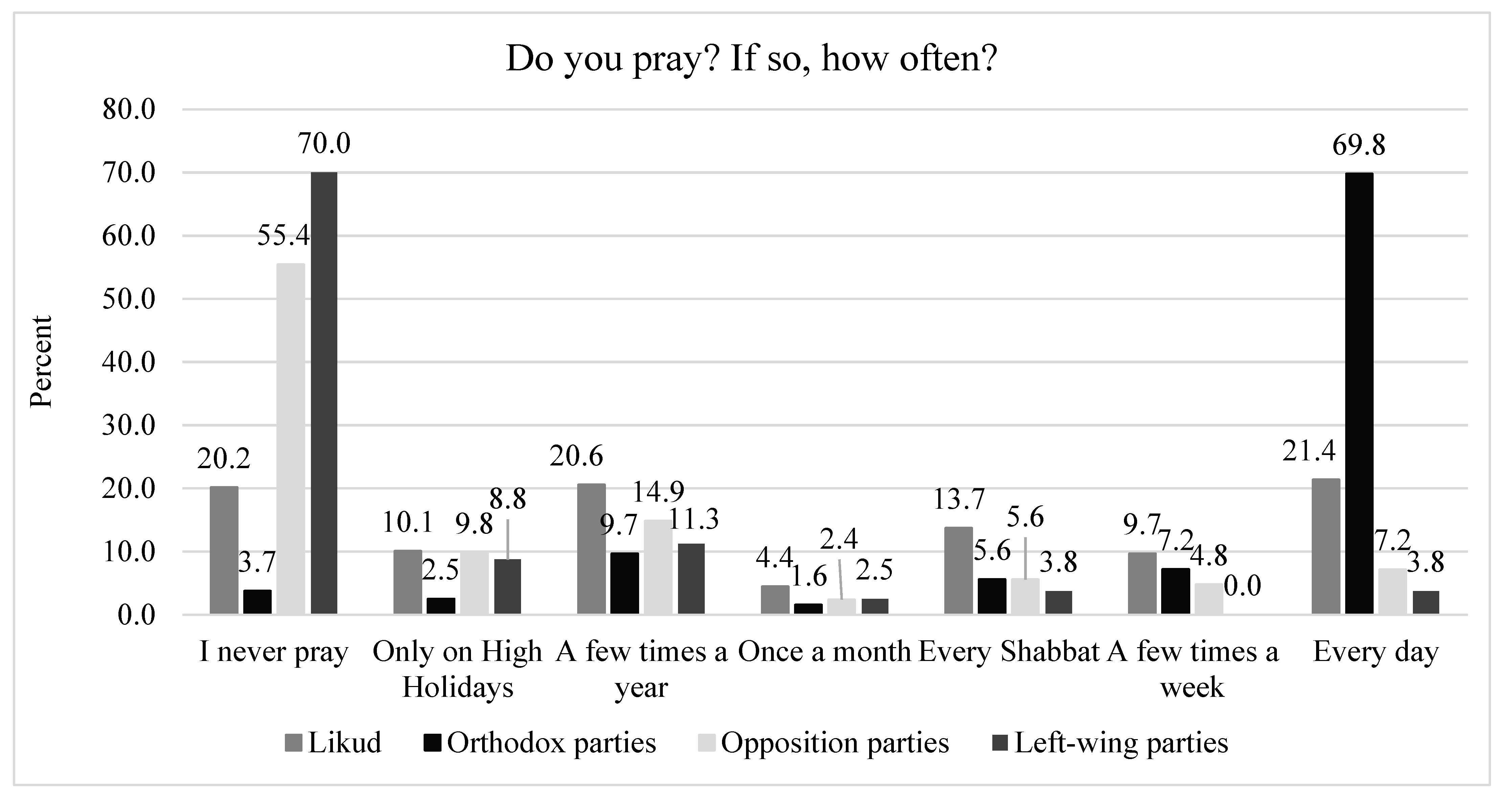Religions 15 01076 g003