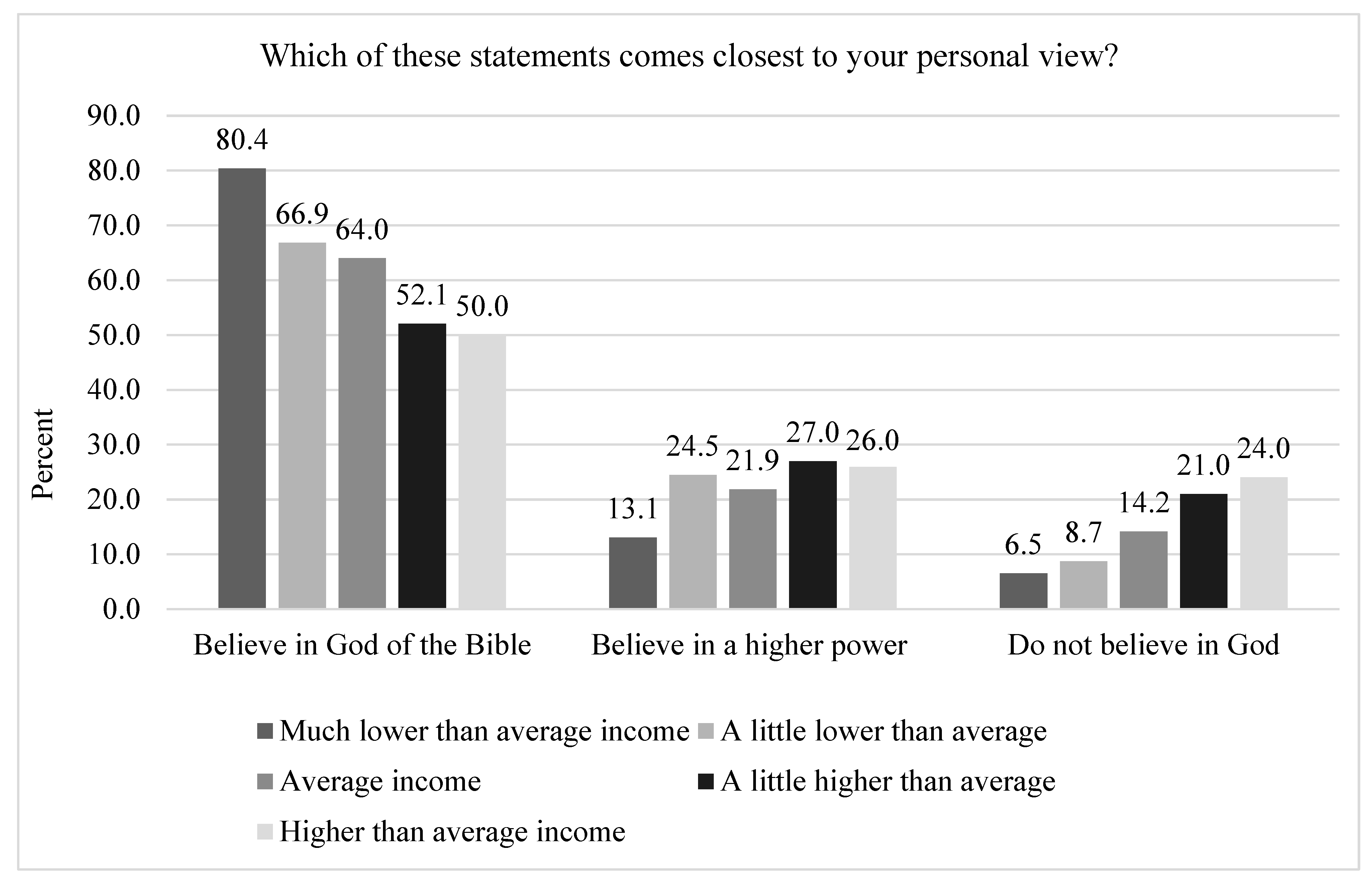 Religions 15 01076 g004
