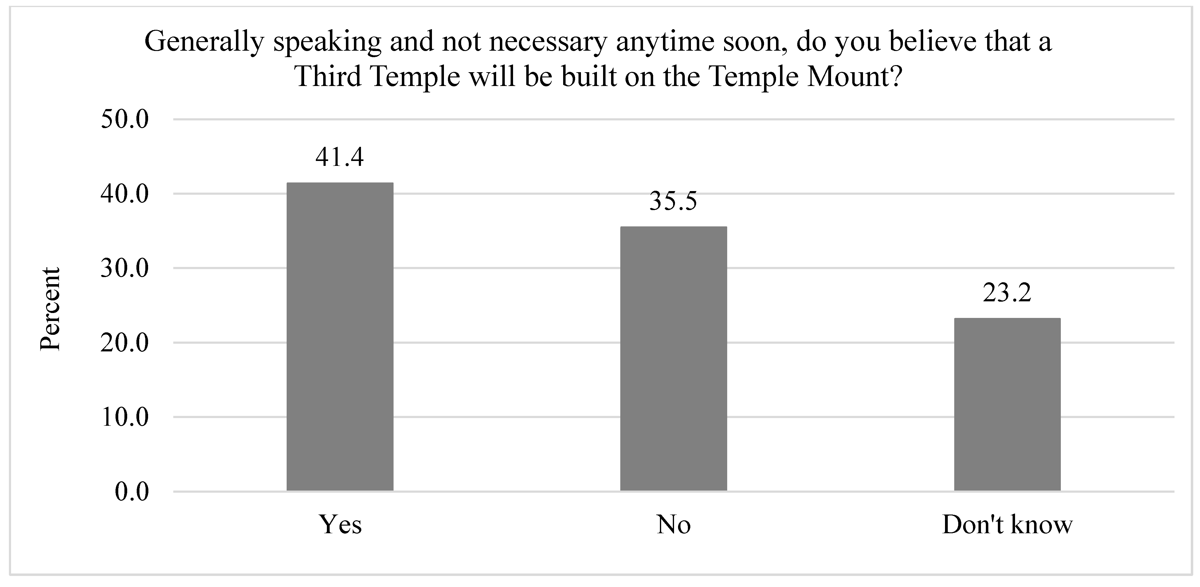 Religions 15 01076 g010