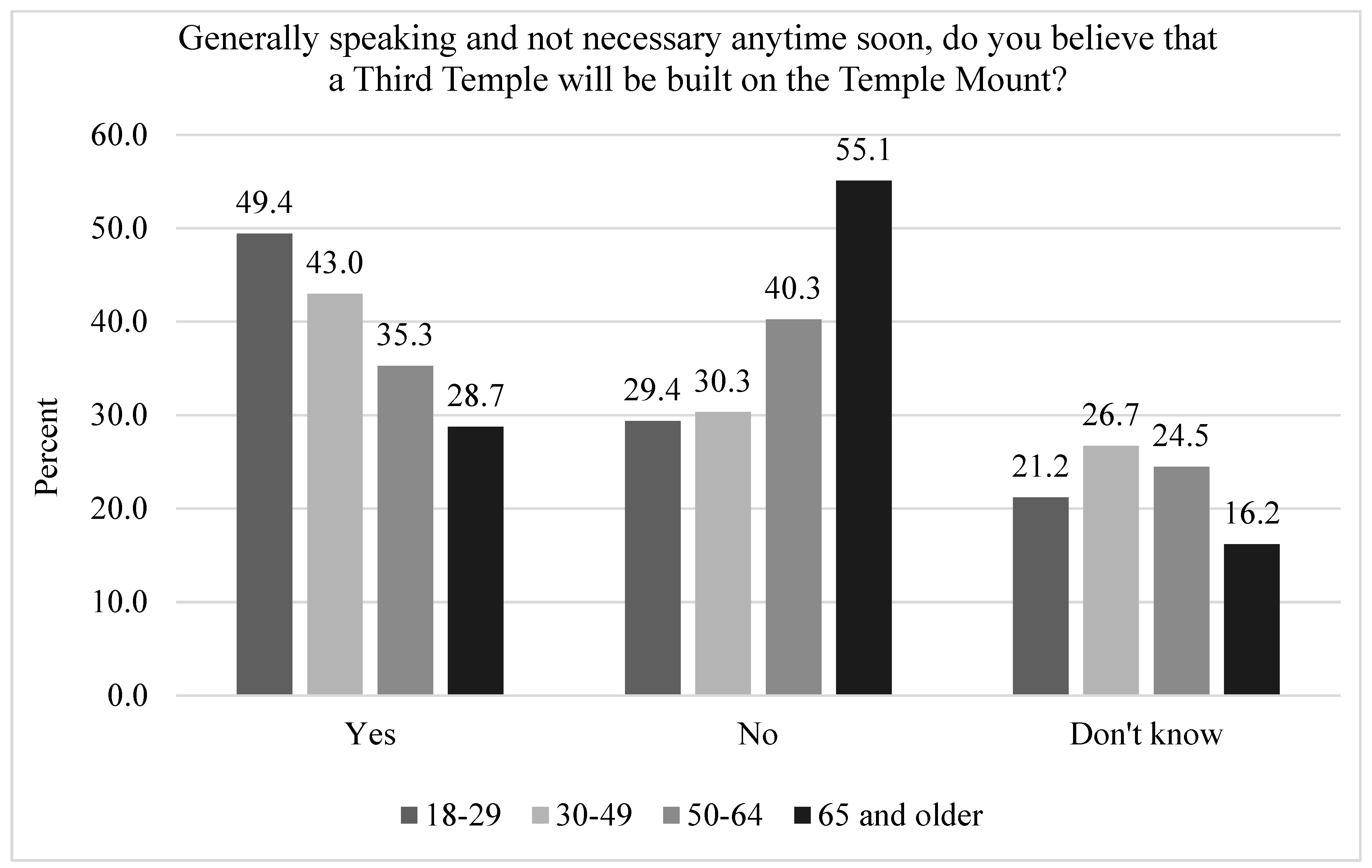 Religions 15 01076 g011