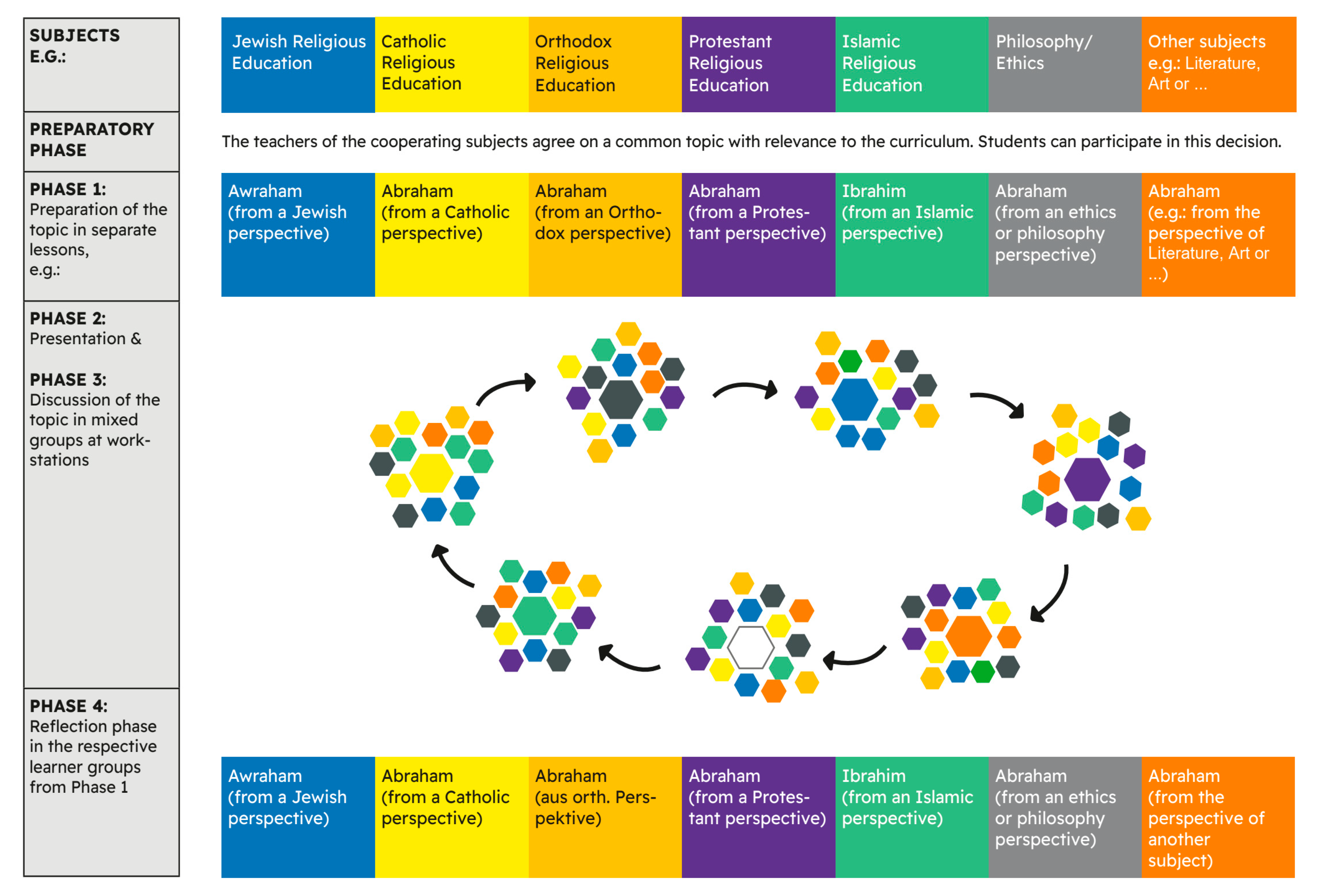 Religions 15 01077 g001