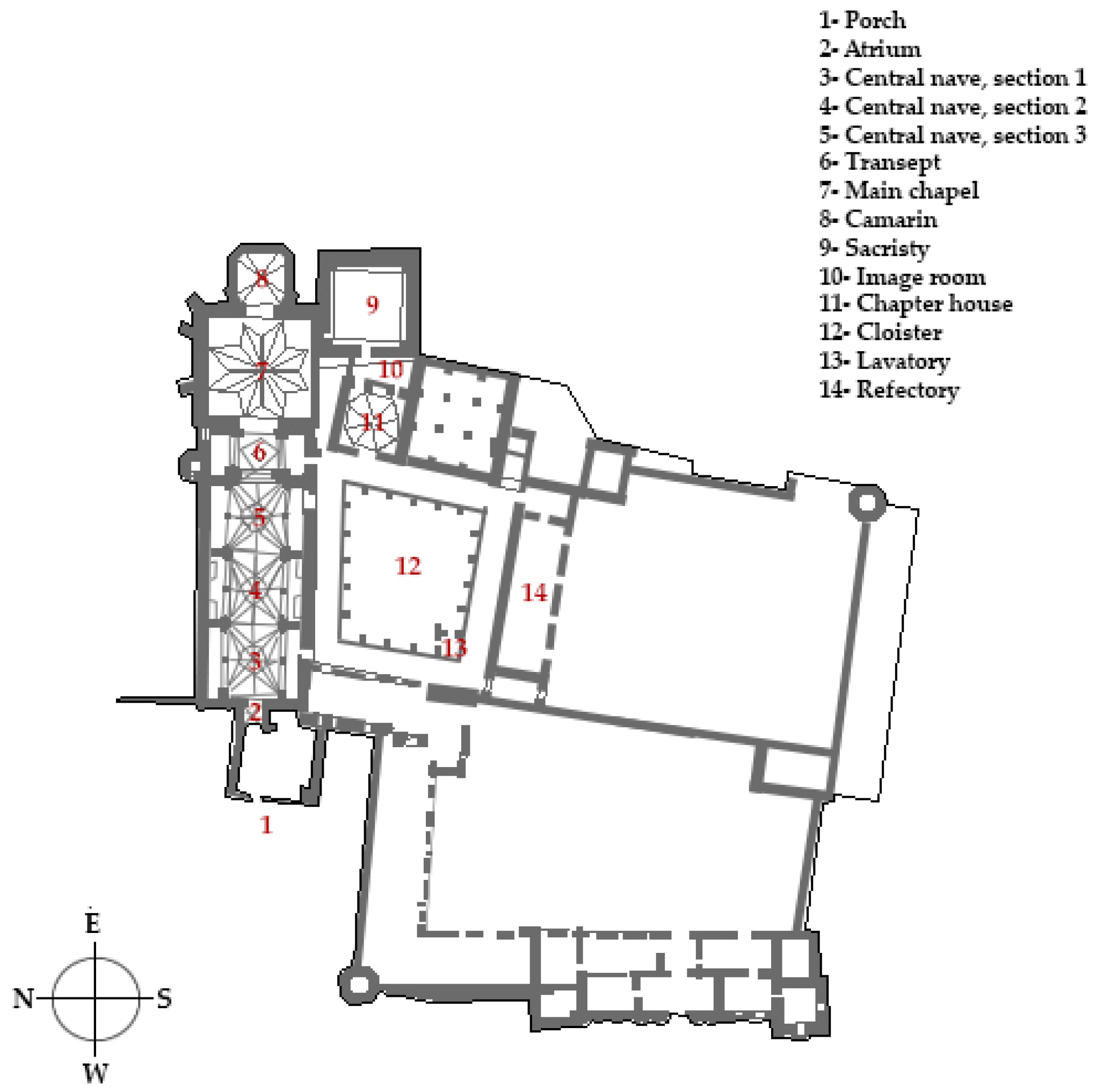 Religions 15 01092 g001 Religions 15 01092 g001