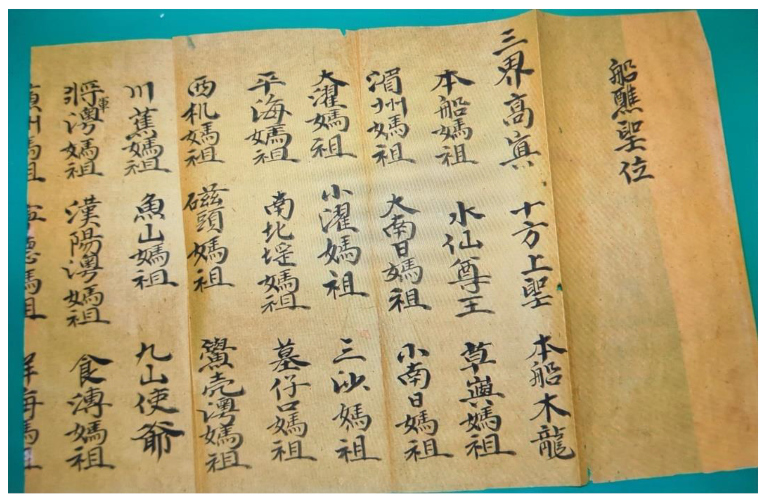 Religions 15 01096 g004