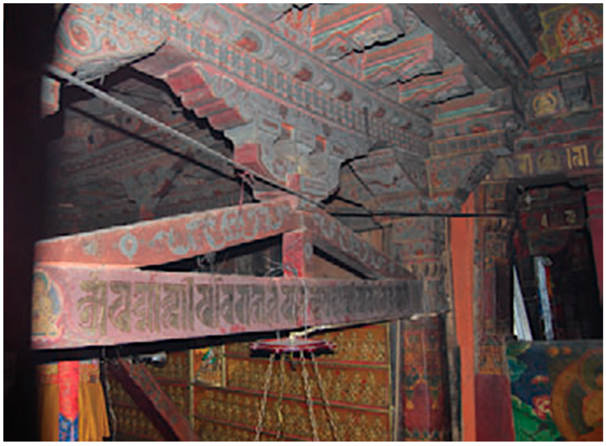 Religions 15 01120 g009