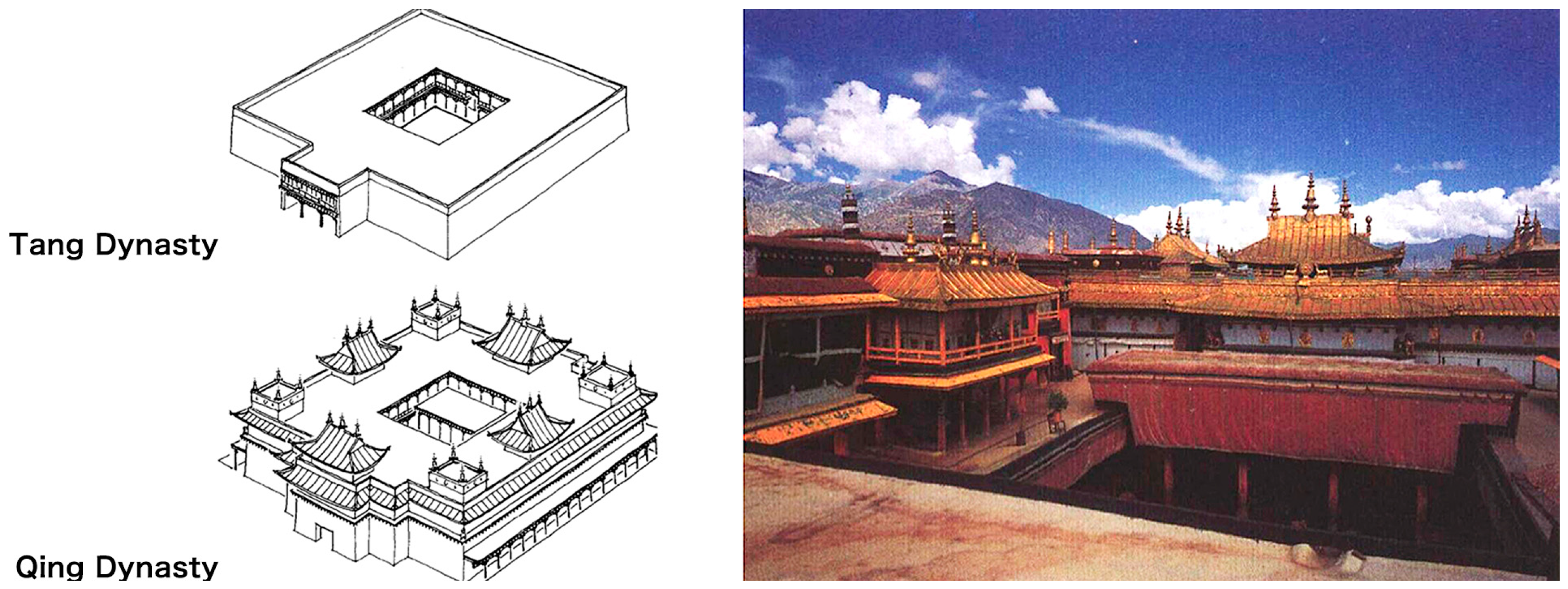 Religions 15 01120 g013