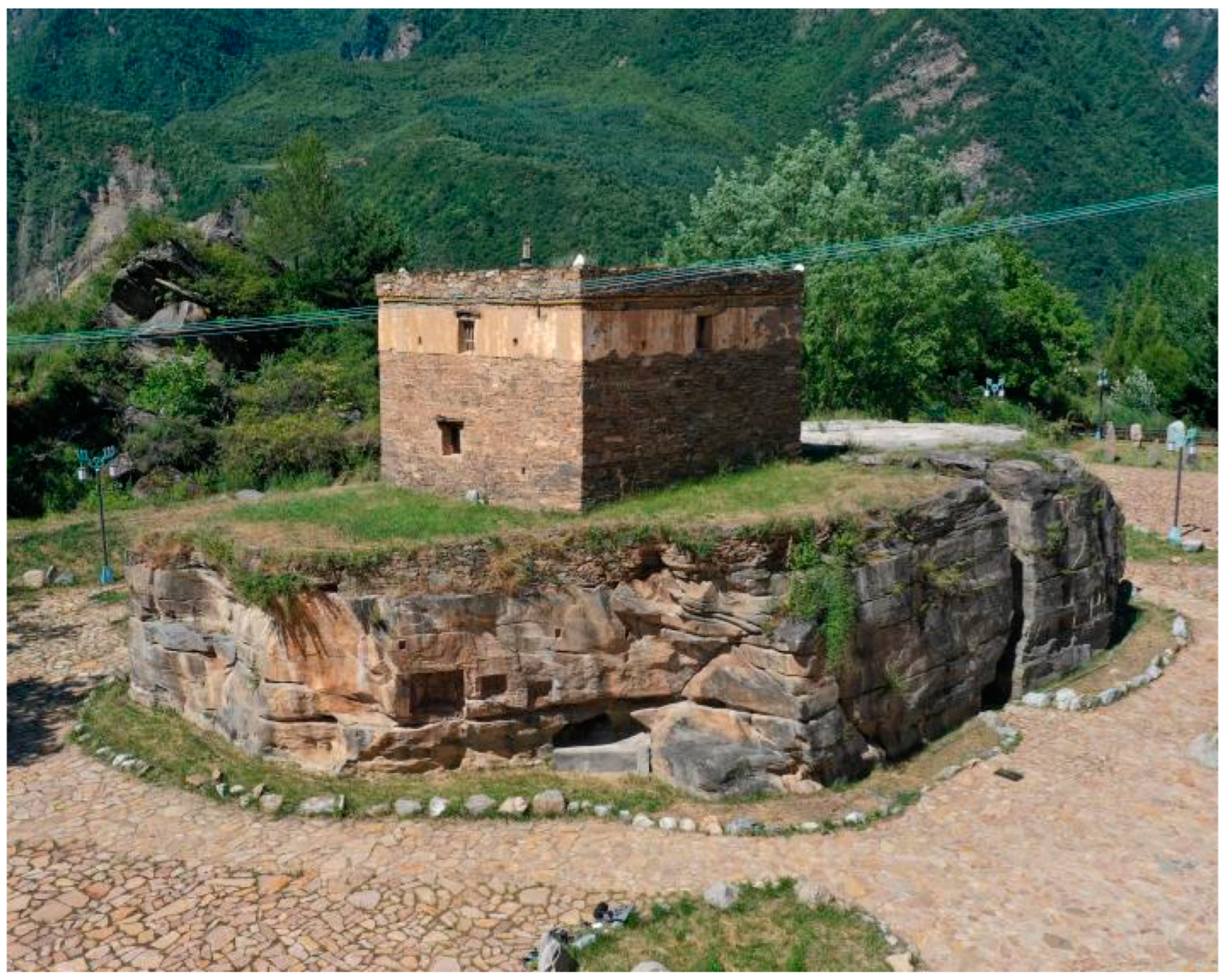 Religions 15 01123 g007