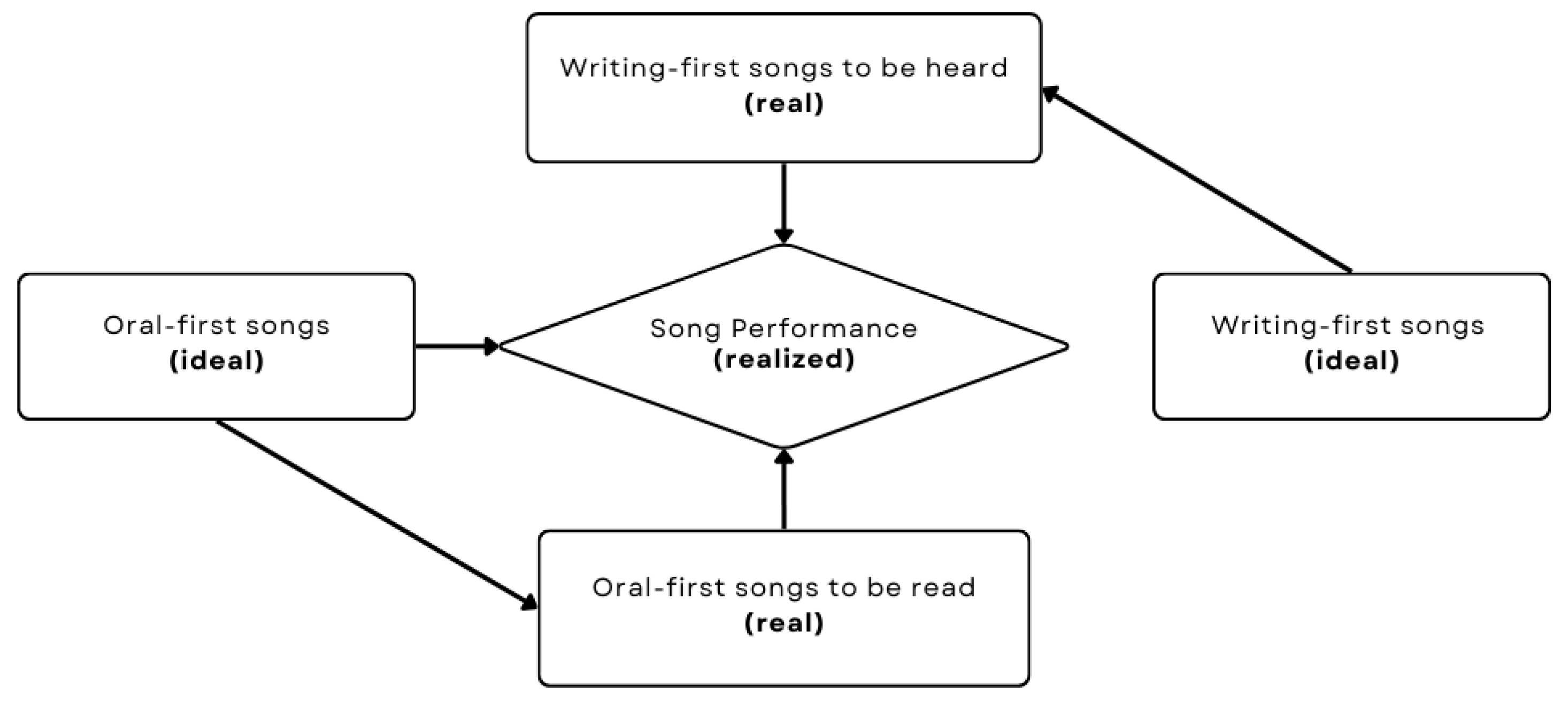 Religions 15 01130 g001