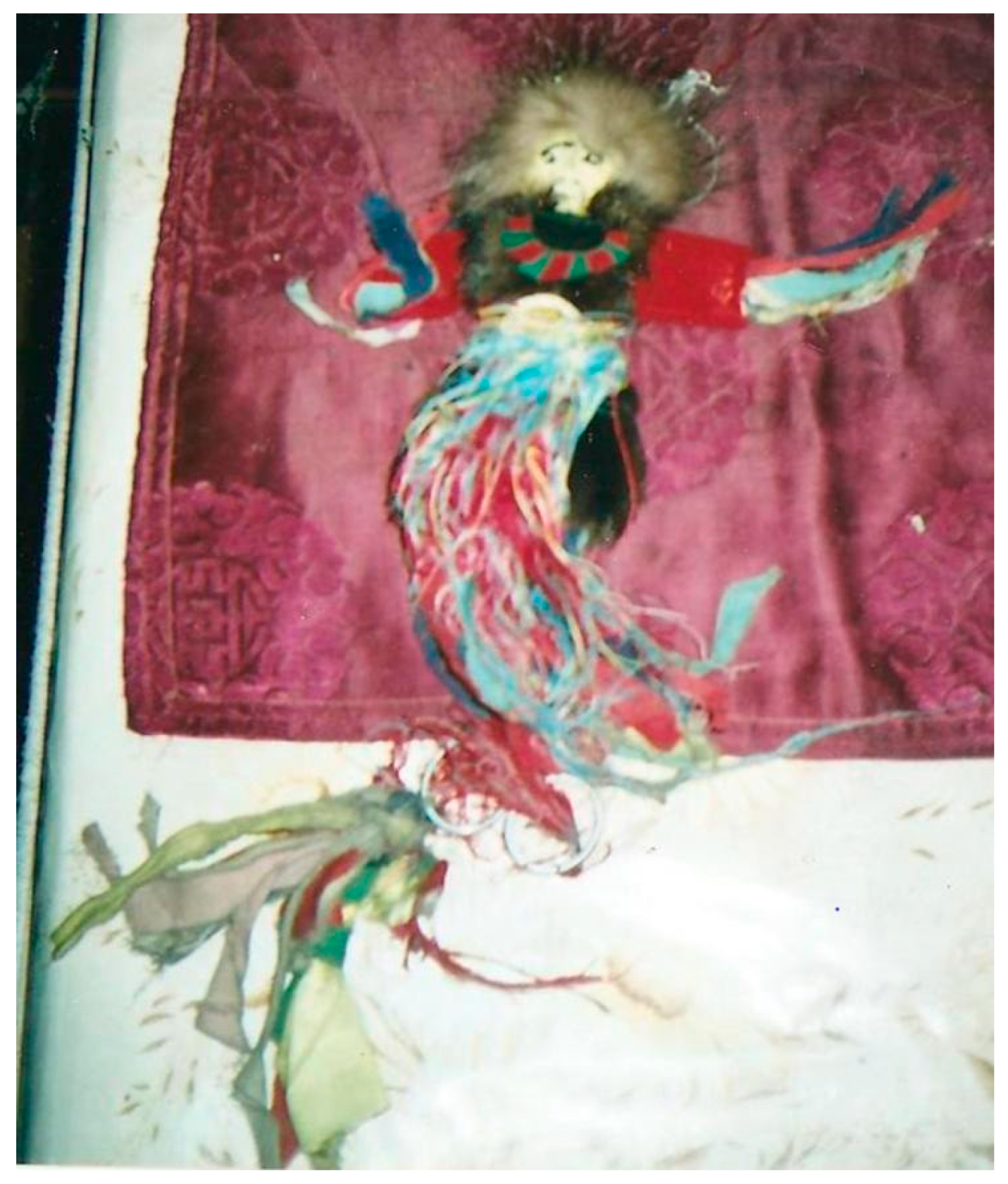 Religions 15 01150 g004