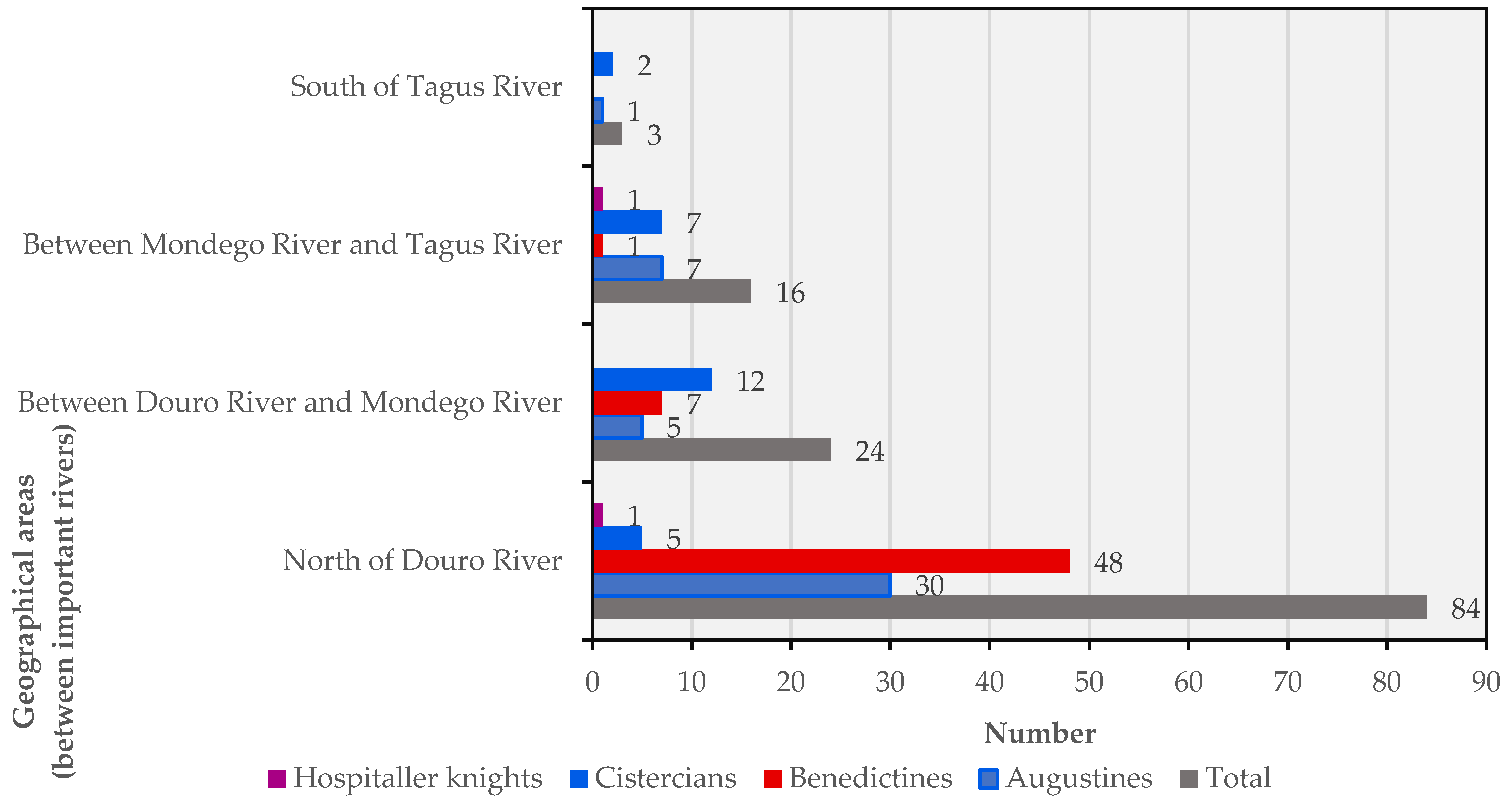 Religions 15 01158 g002