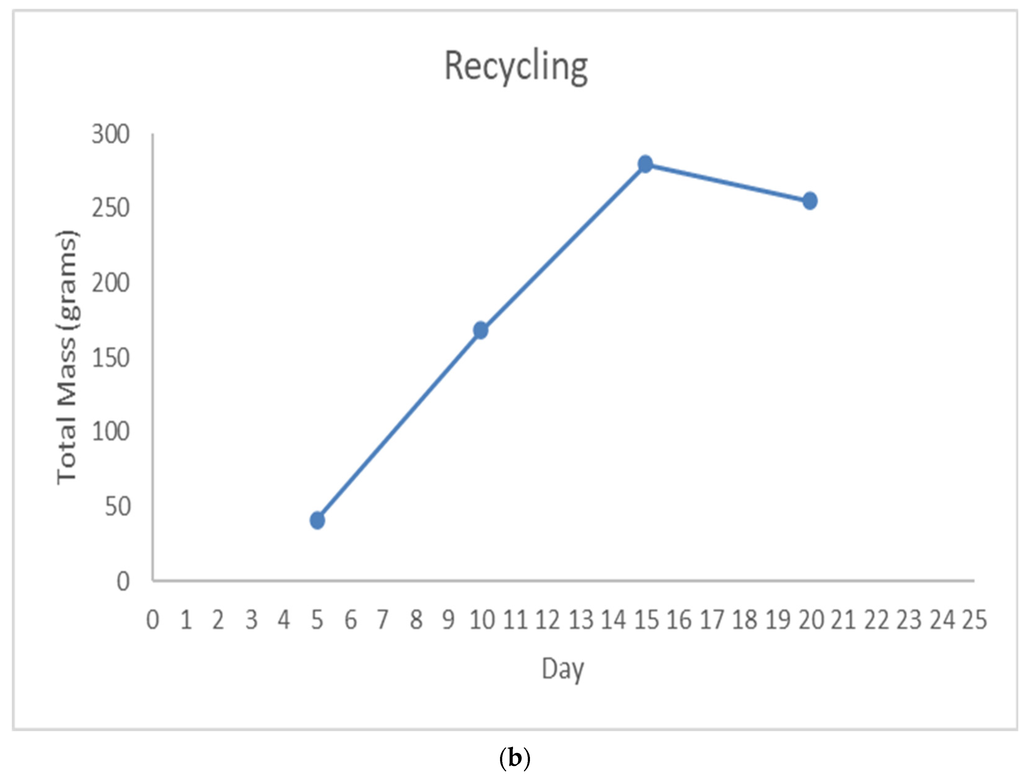 Religions 15 01164 g002b