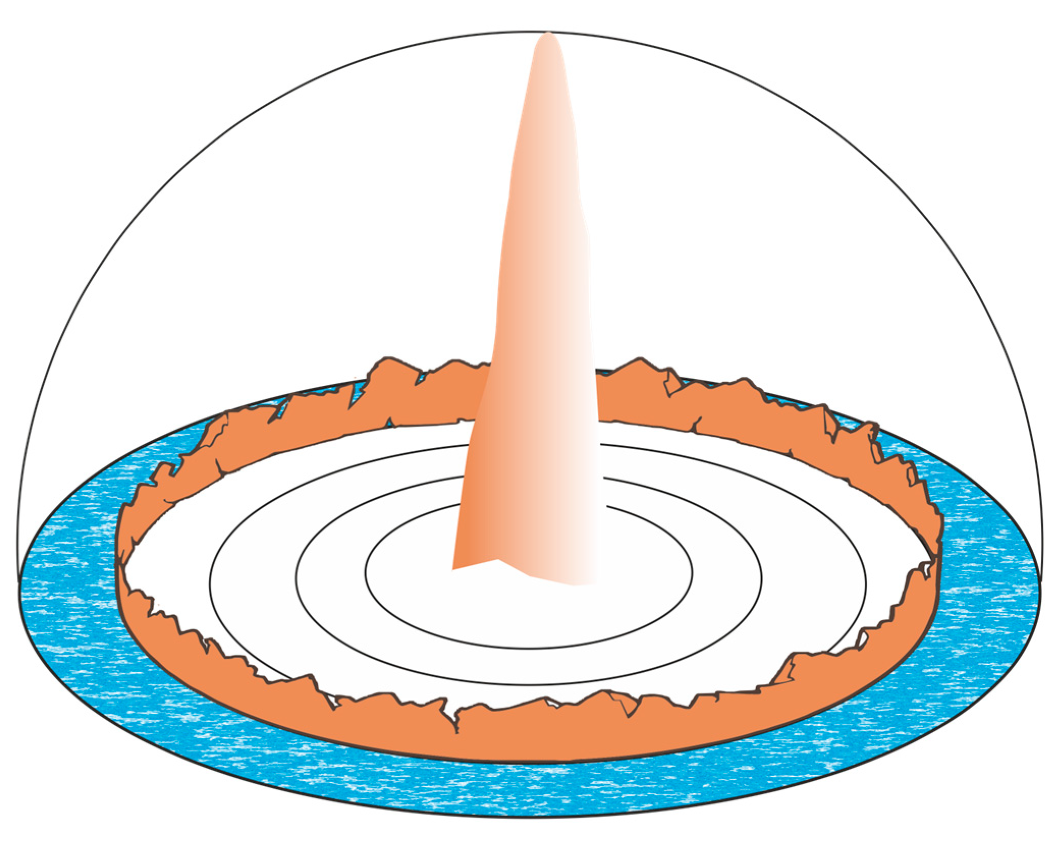 Religions 15 01170 g001