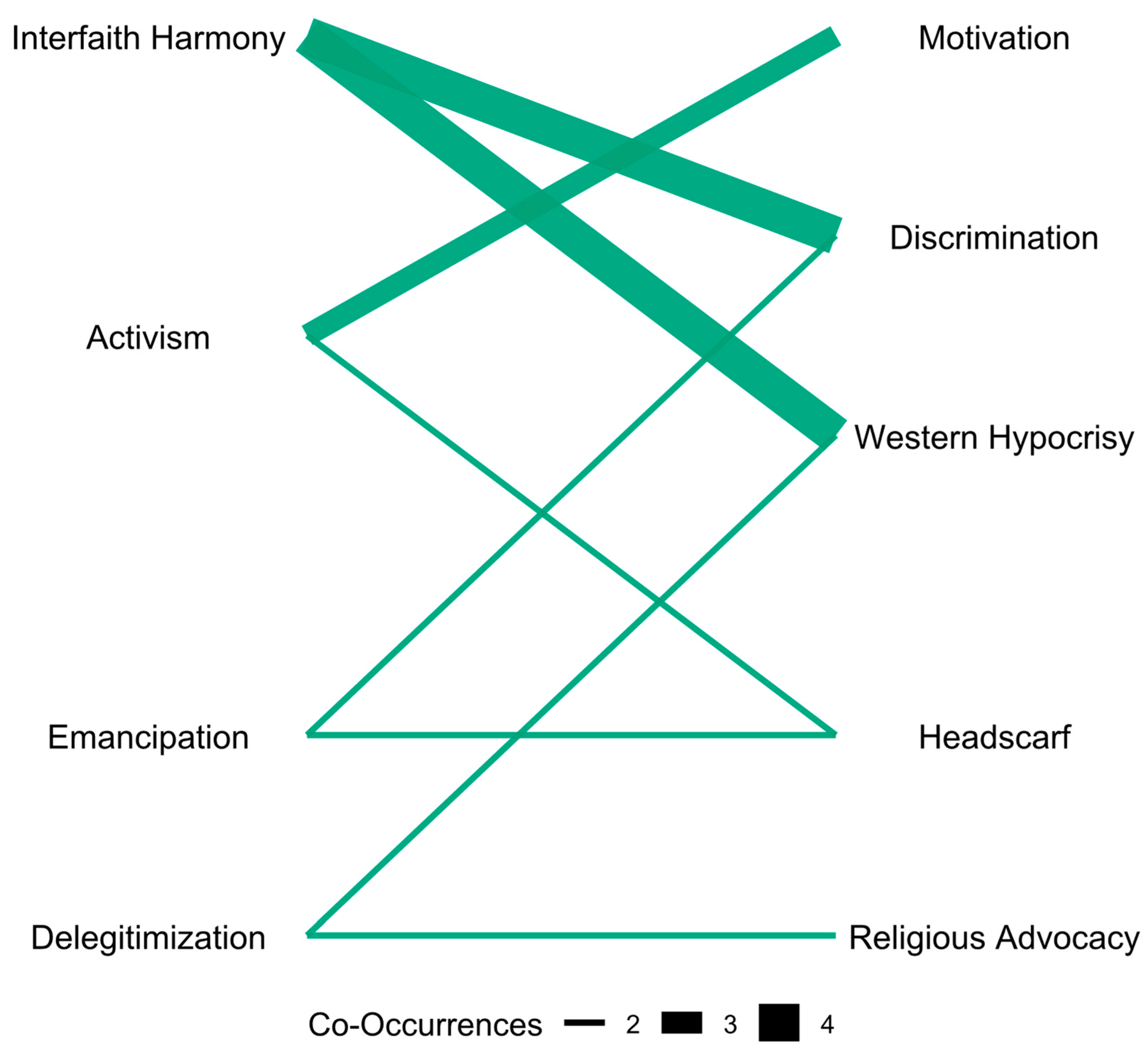 Religions 15 01172 g001