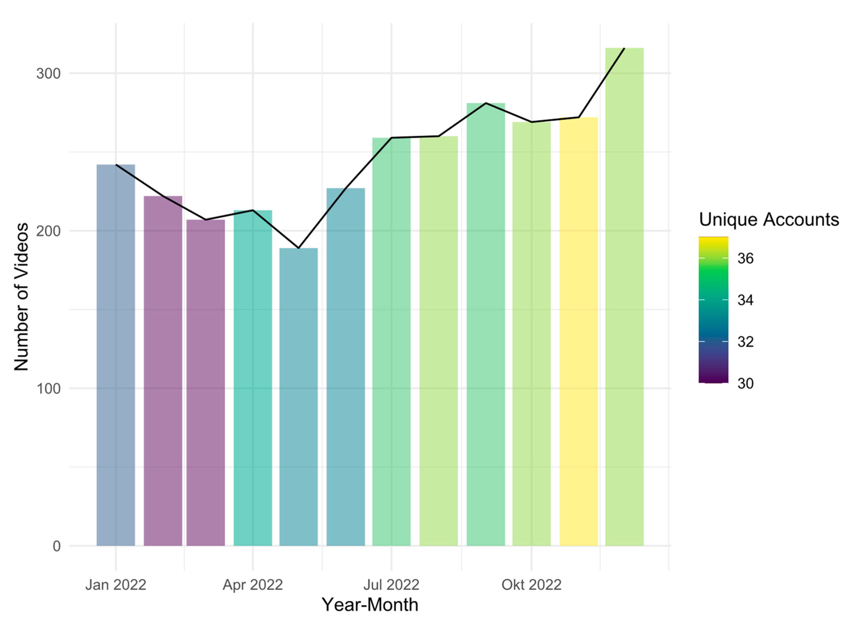 Religions 15 01172 g0a1