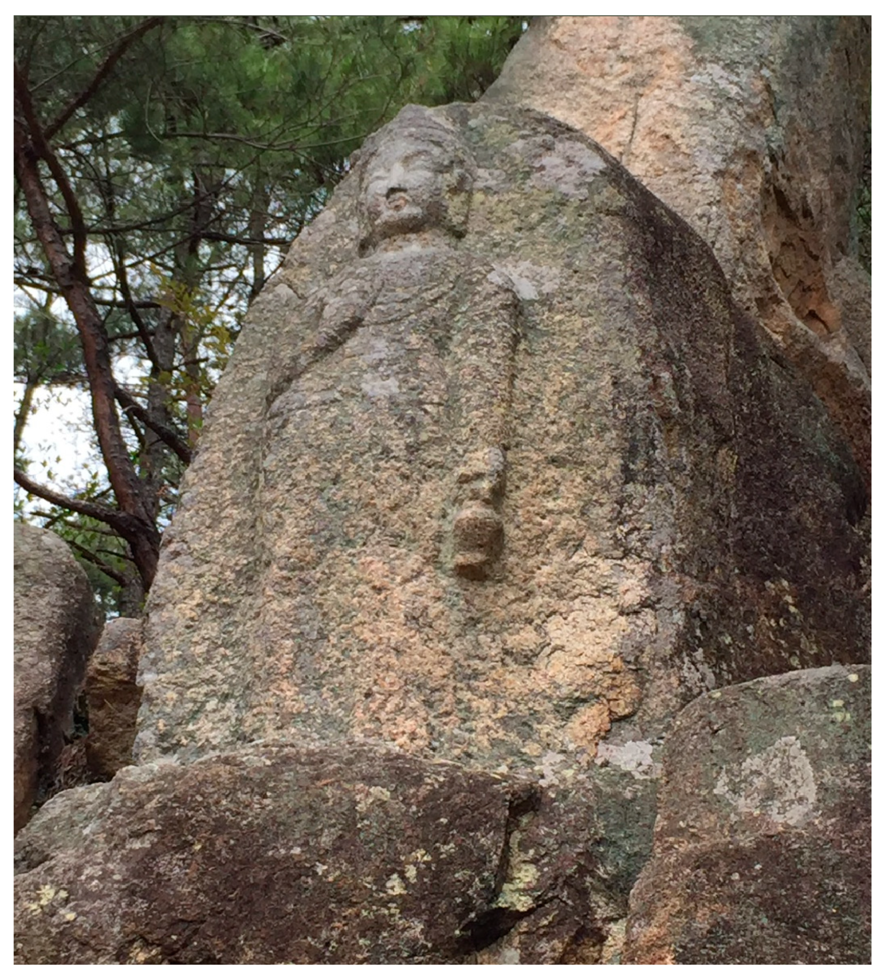 Religions 15 01173 g010 Religions 15 01173 g010