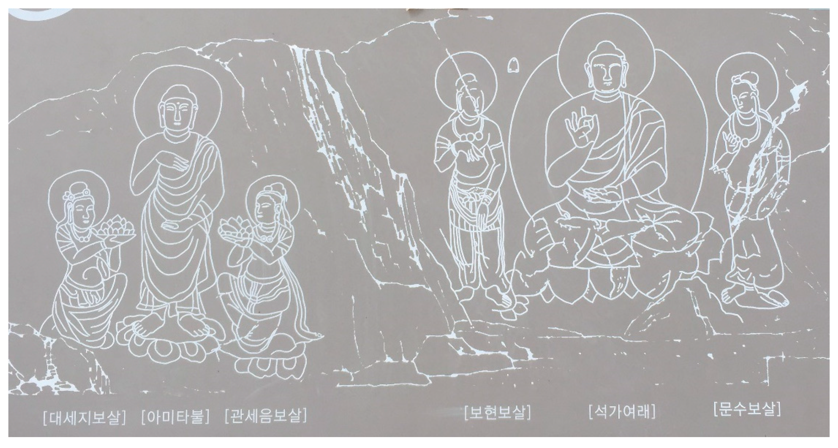 Religions 15 01173 g012 Religions 15 01173 g012