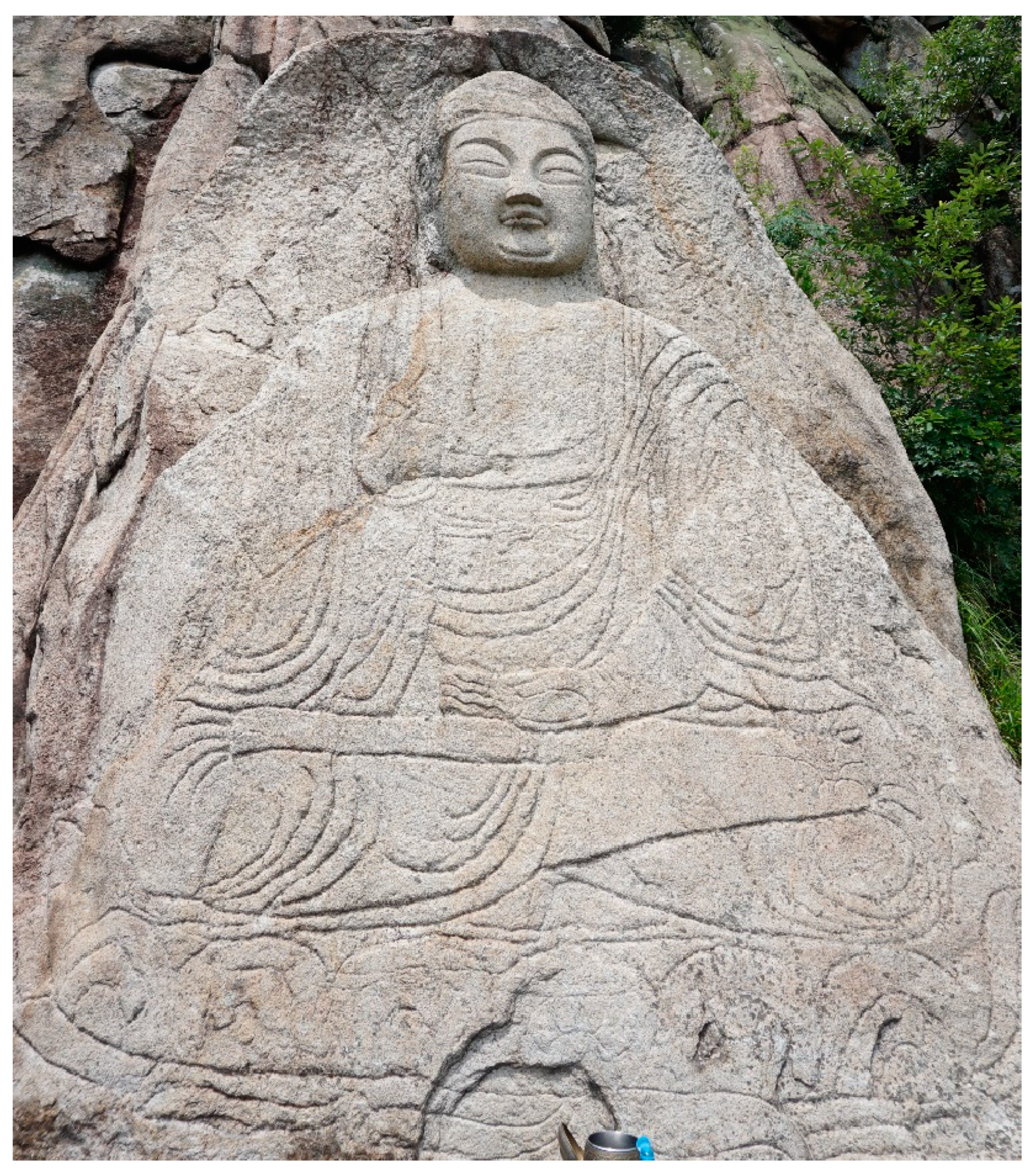 Religions 15 01173 g015 Religions 15 01173 g015