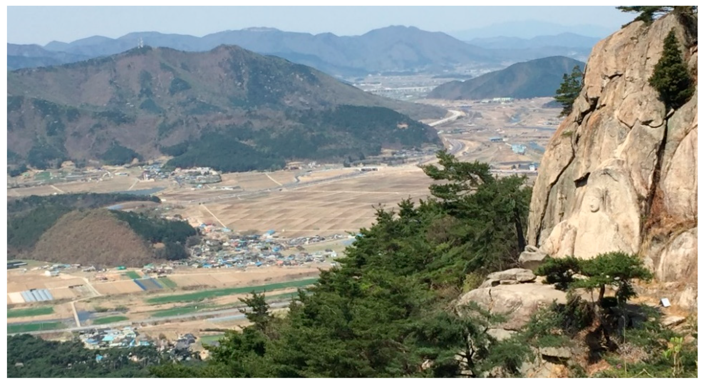 Religions 15 01173 g016 Religions 15 01173 g016