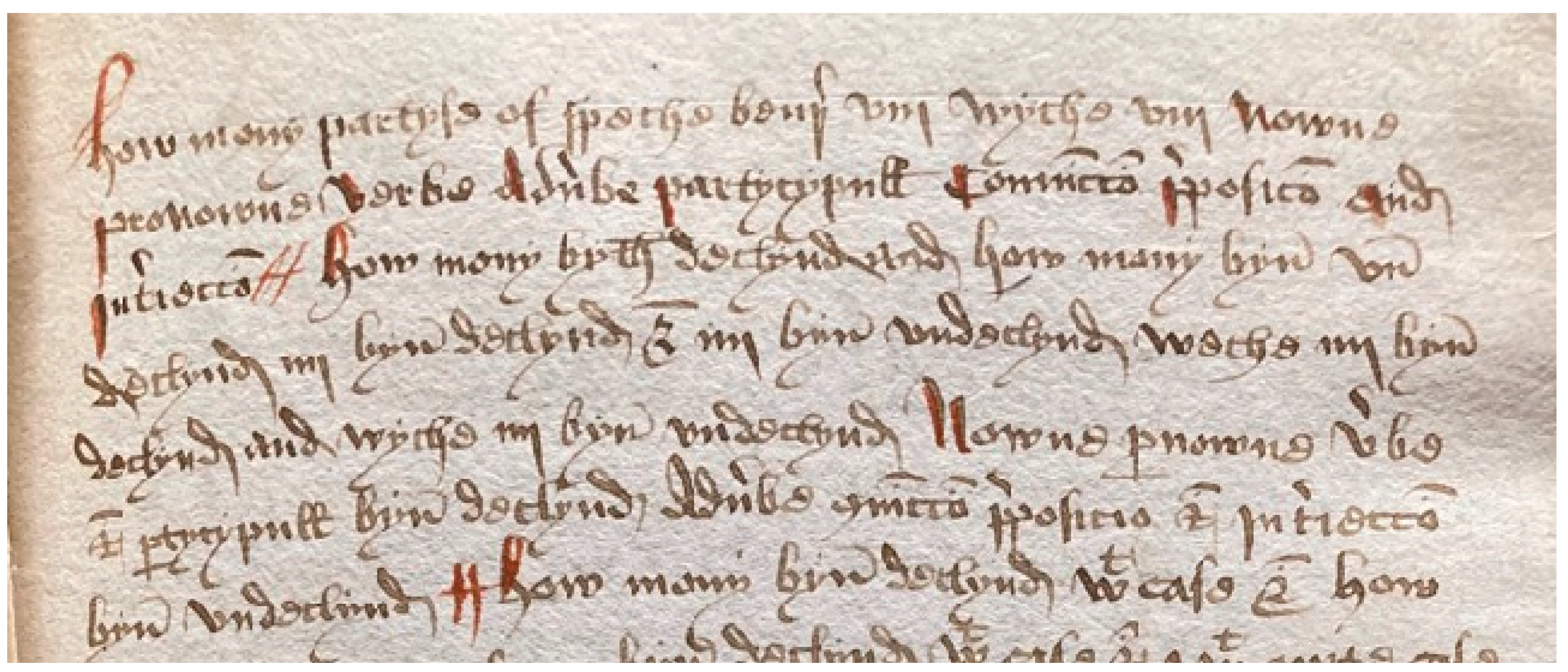 Religions 15 01191 g007