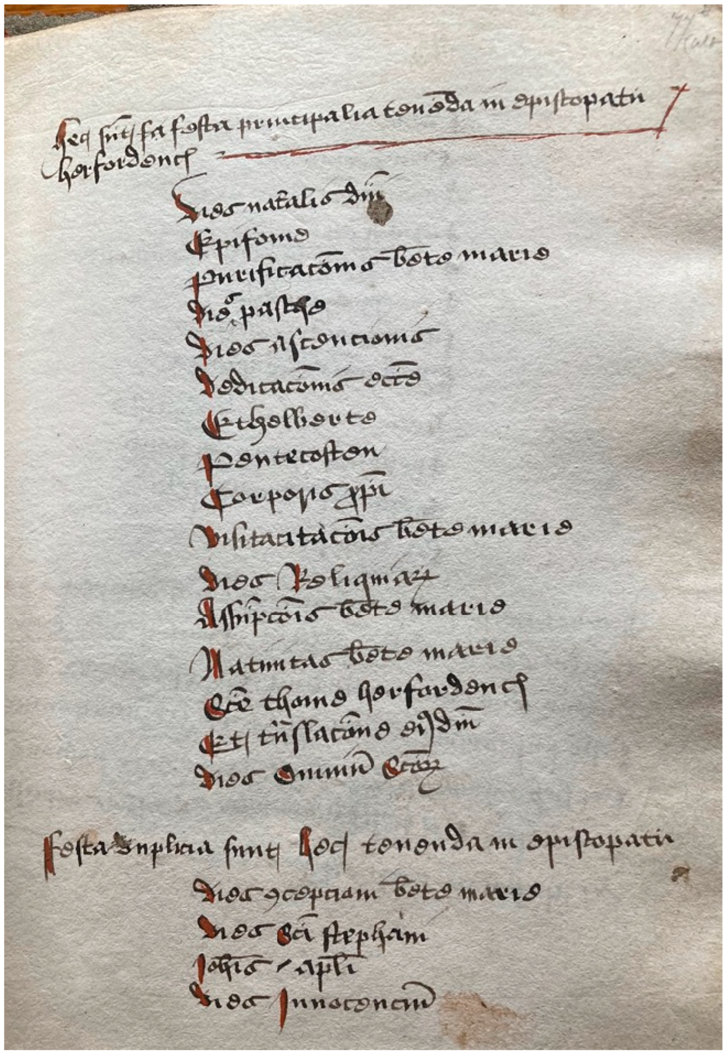 Religions 15 01191 g009