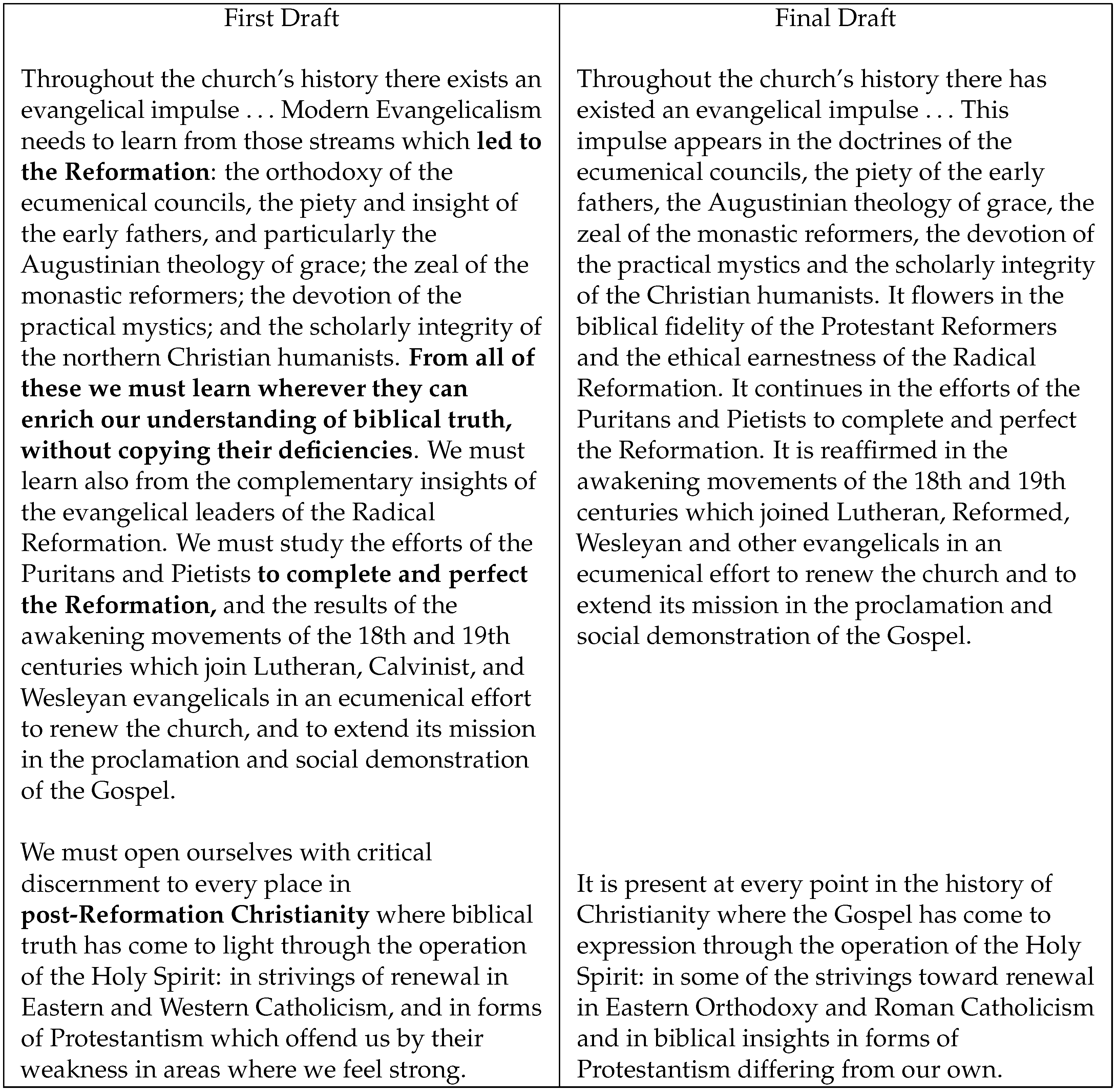 Religions 15 01227 g002