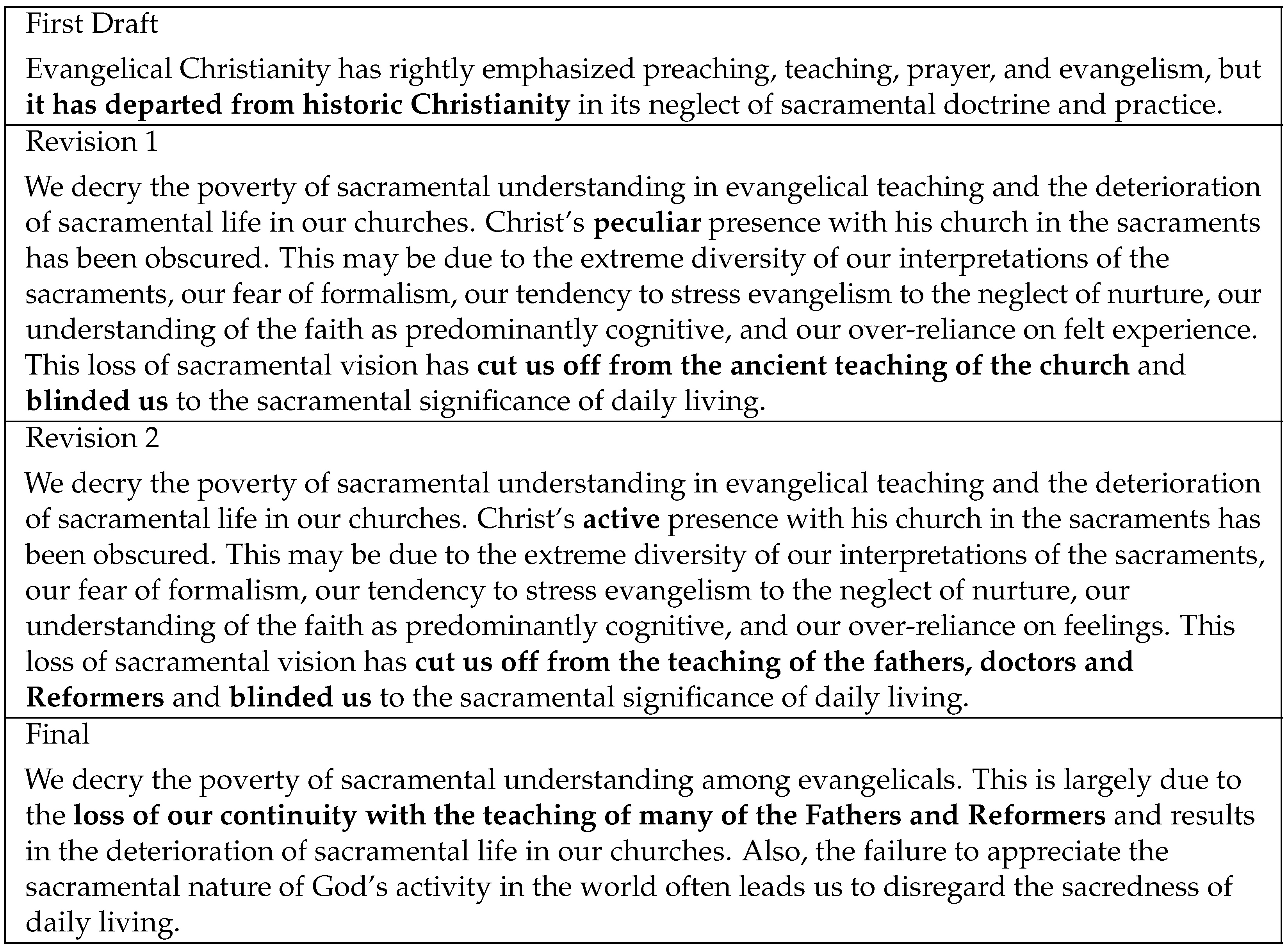 Religions 15 01227 g004