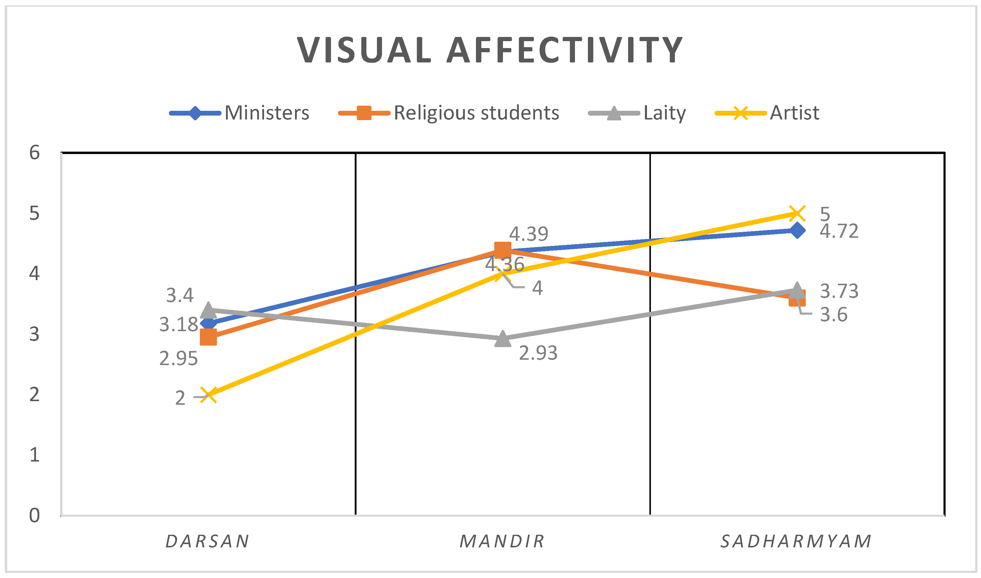 Religions 15 01310 g002