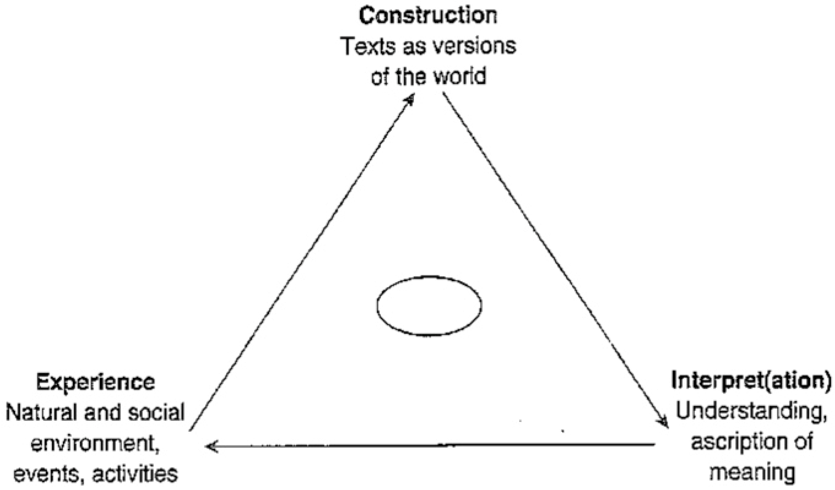 Religions 15 01335 g002