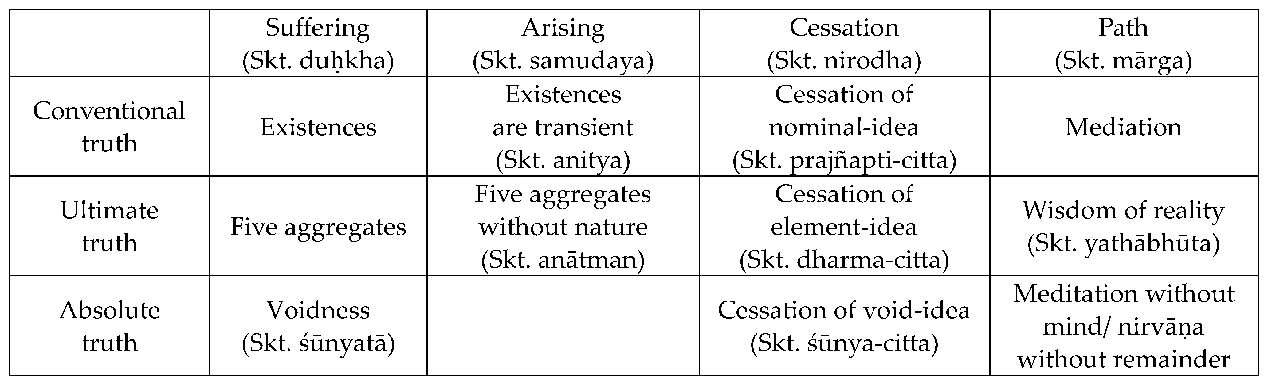 Religions 15 01359 g001