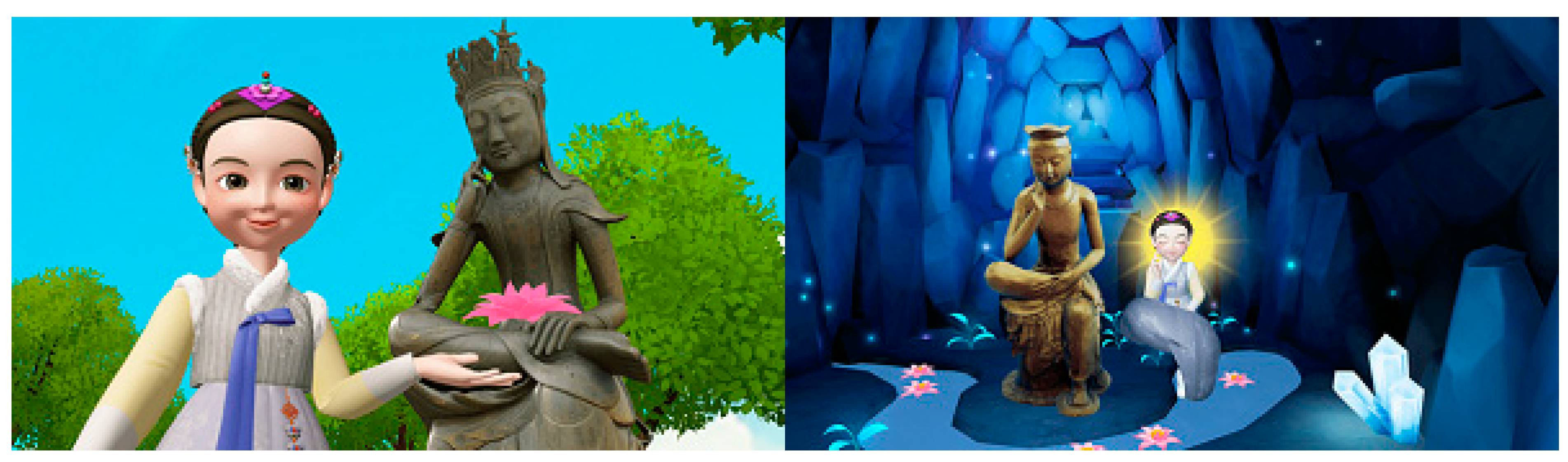 Religions 15 01416 g006