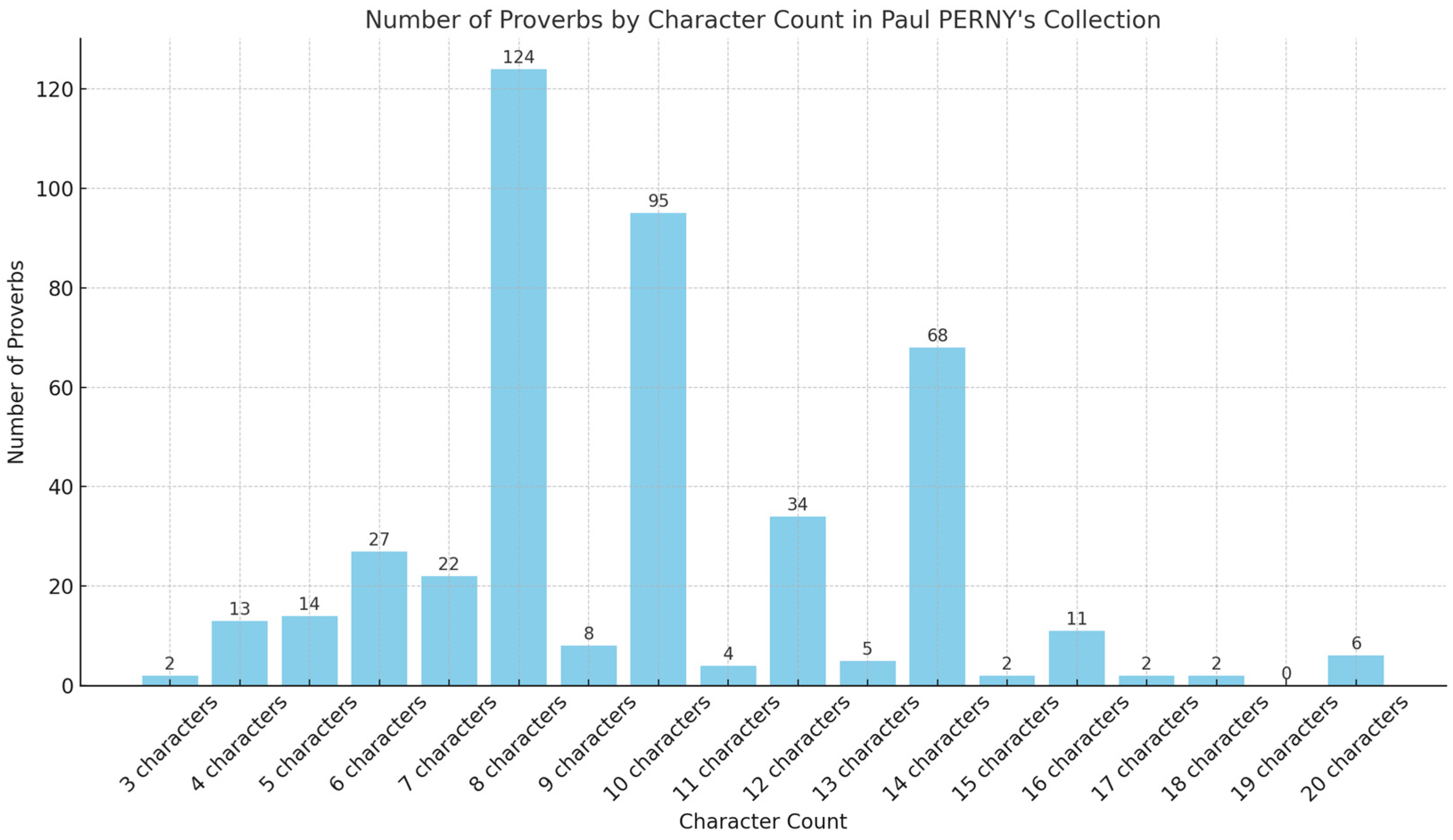 Religions 15 01421 g005
