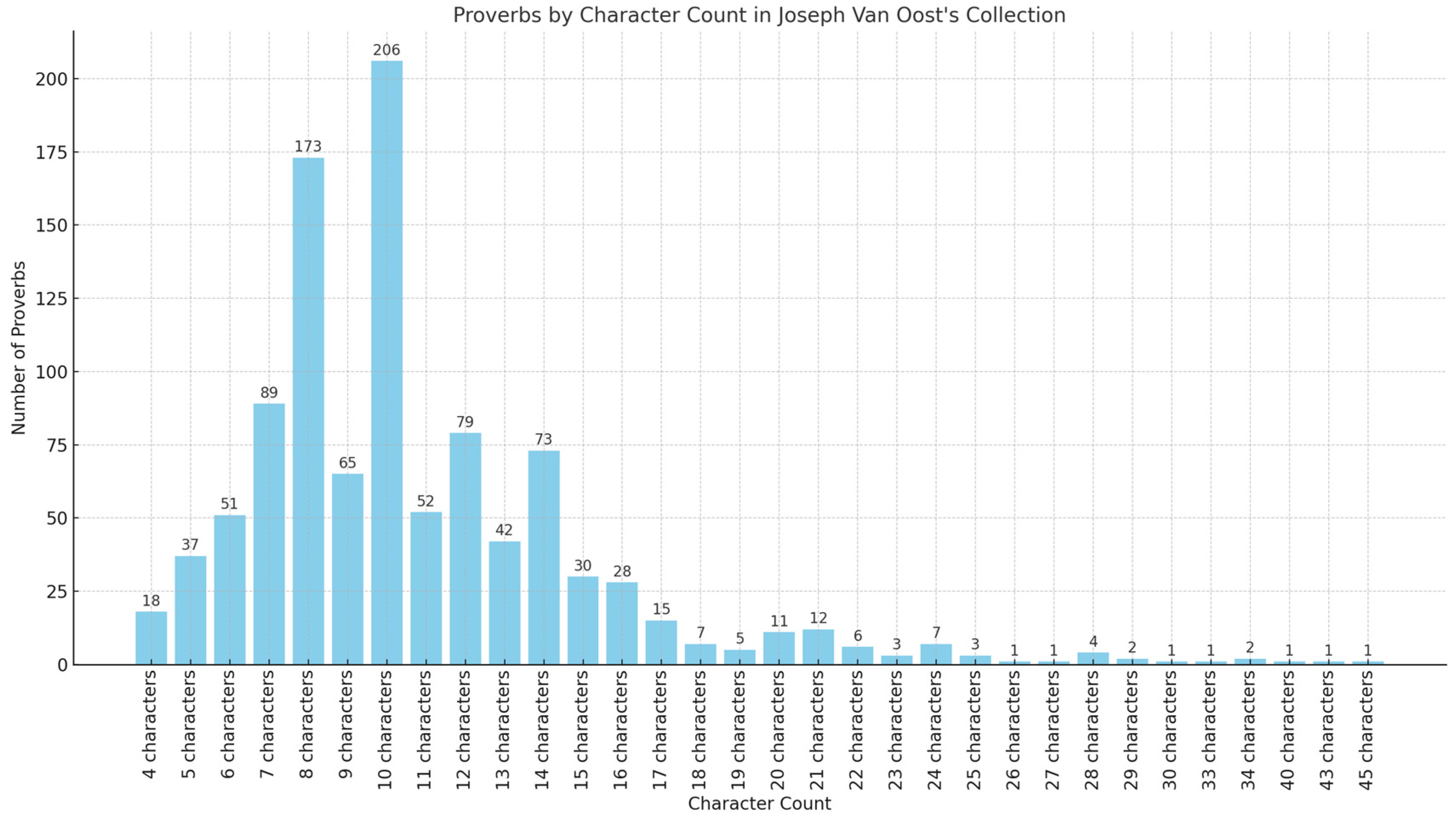 Religions 15 01421 g006