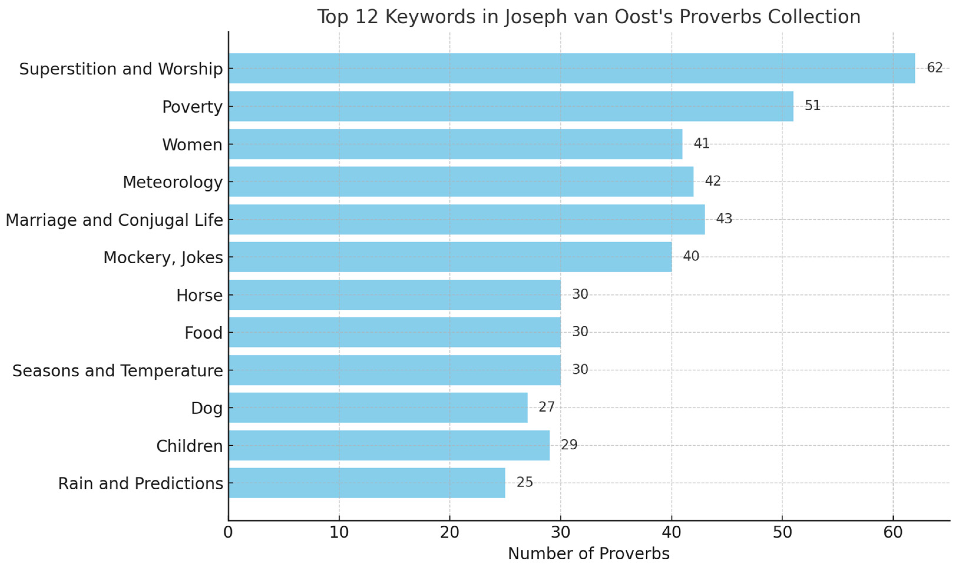 Religions 15 01421 g007