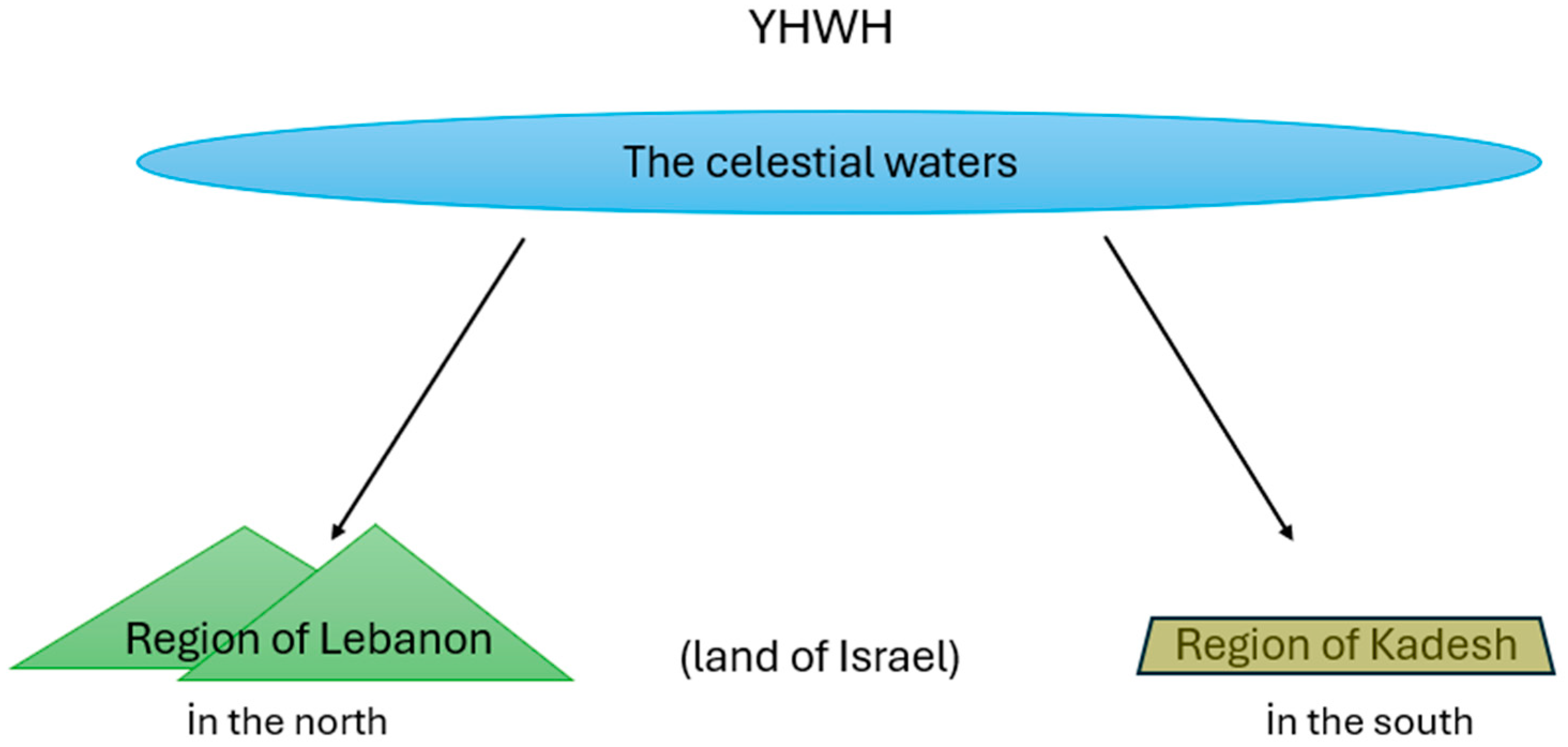 Religions 15 01428 g001