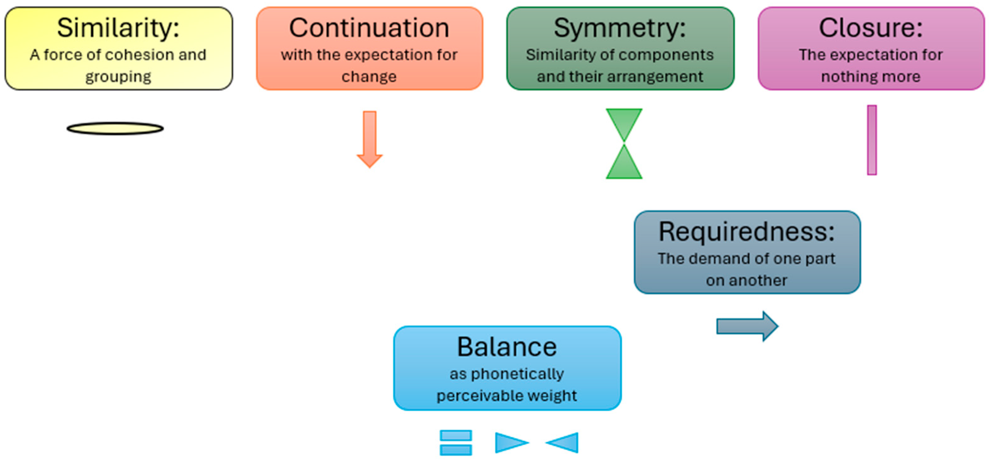 Religions 15 01428 g002