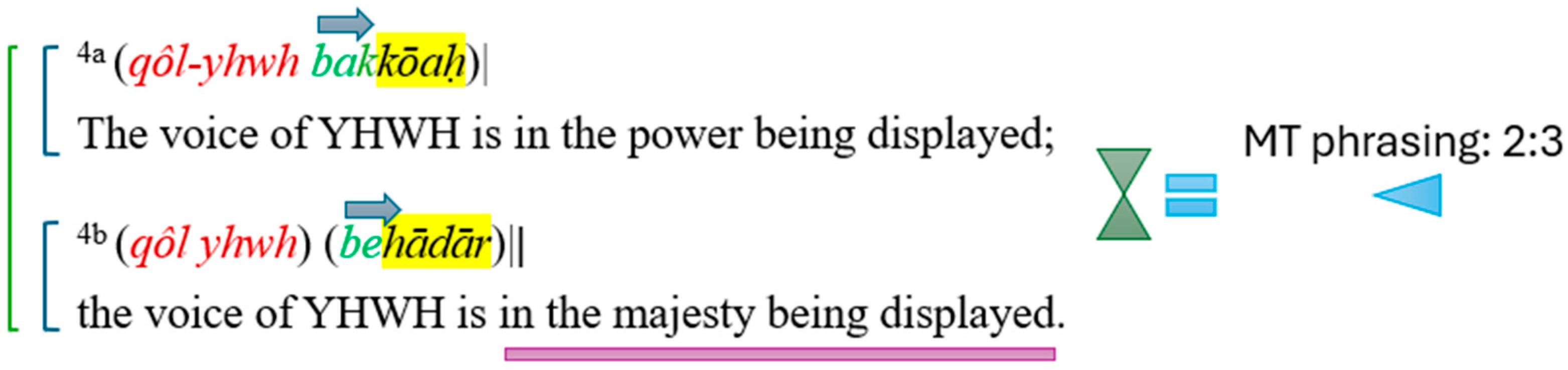 Religions 15 01428 g005