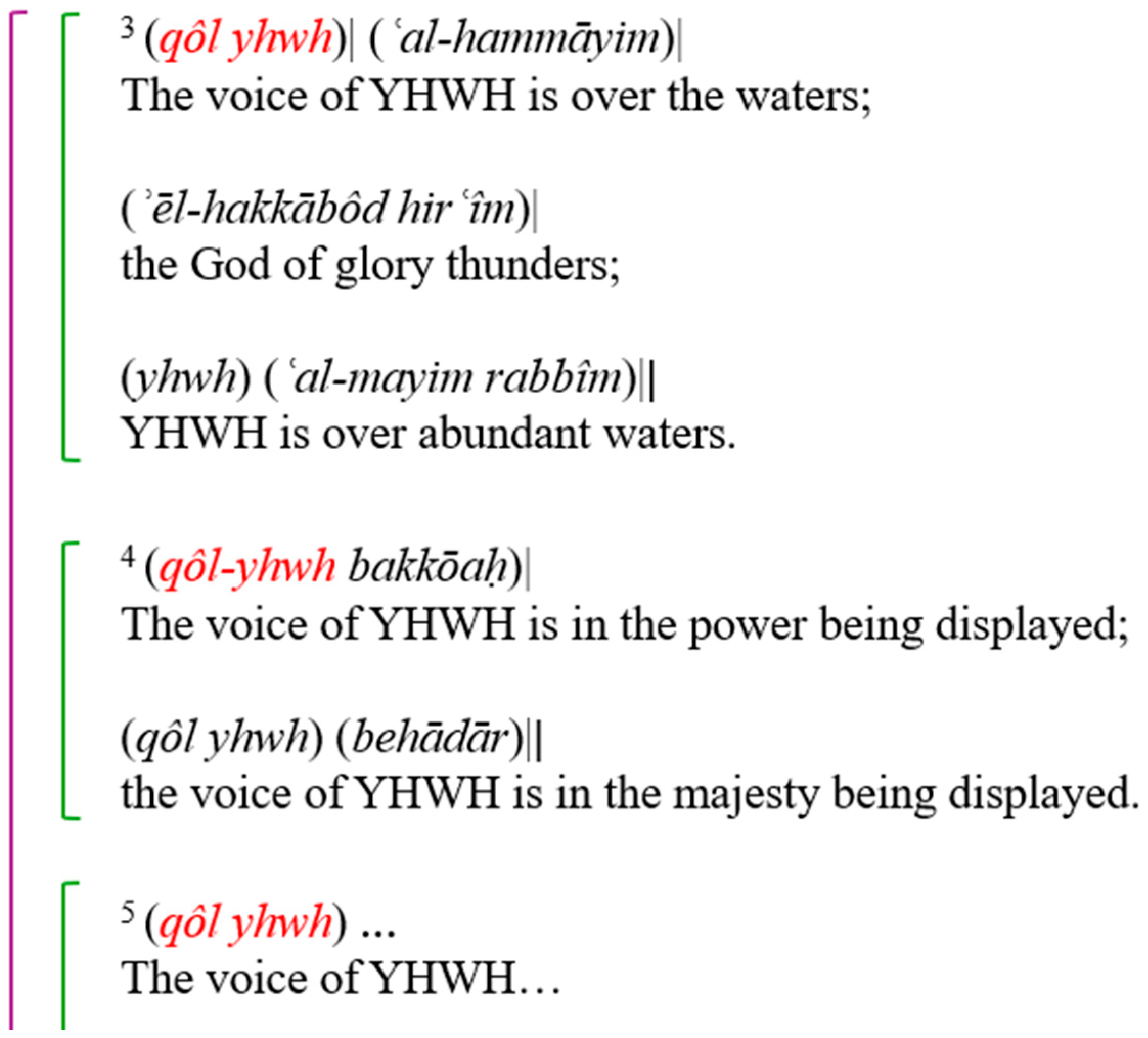 Religions 15 01428 g006