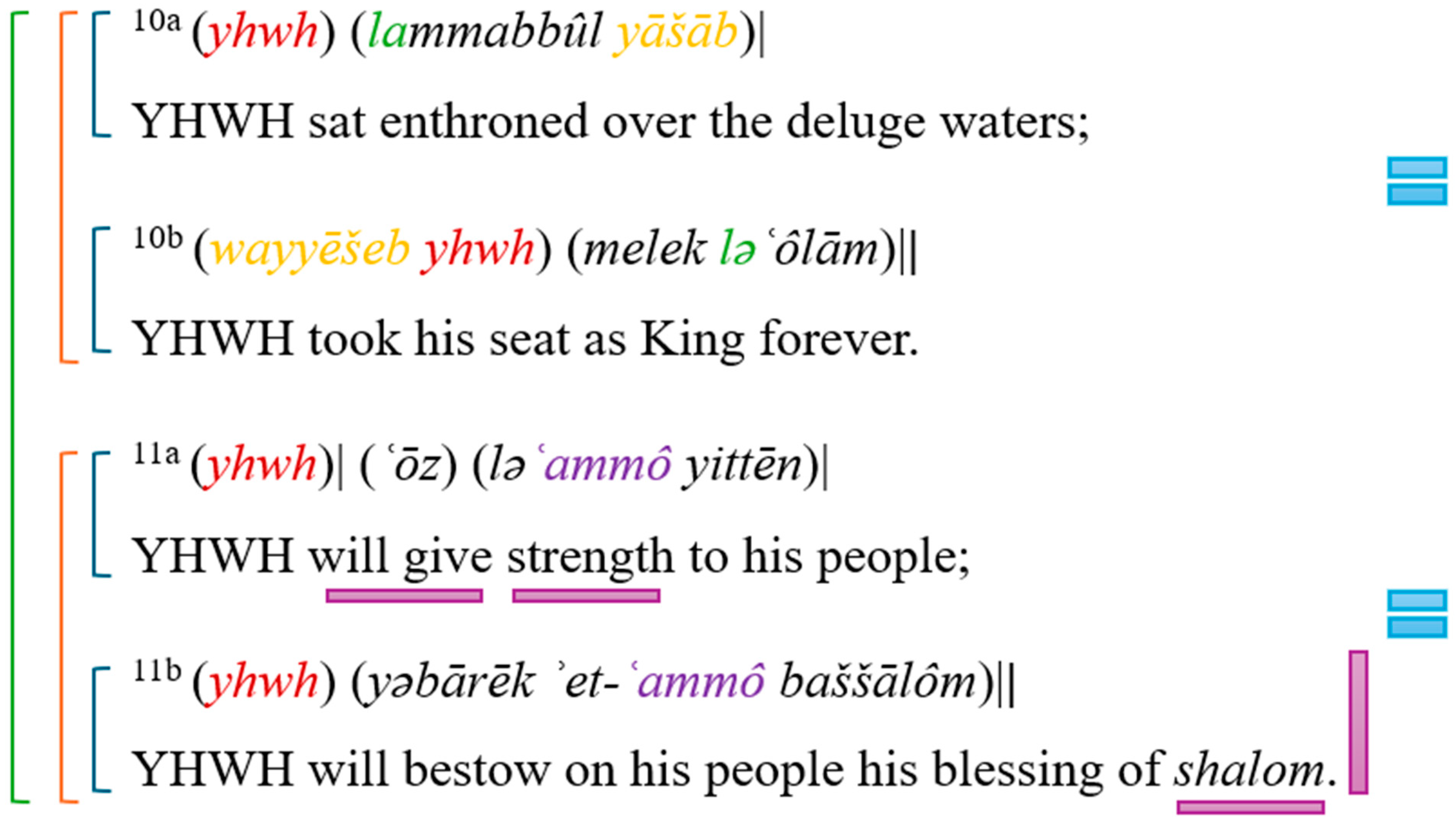 Religions 15 01428 g009