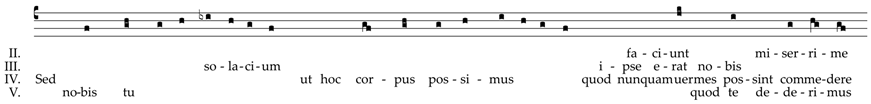 Religions 15 01441 i005