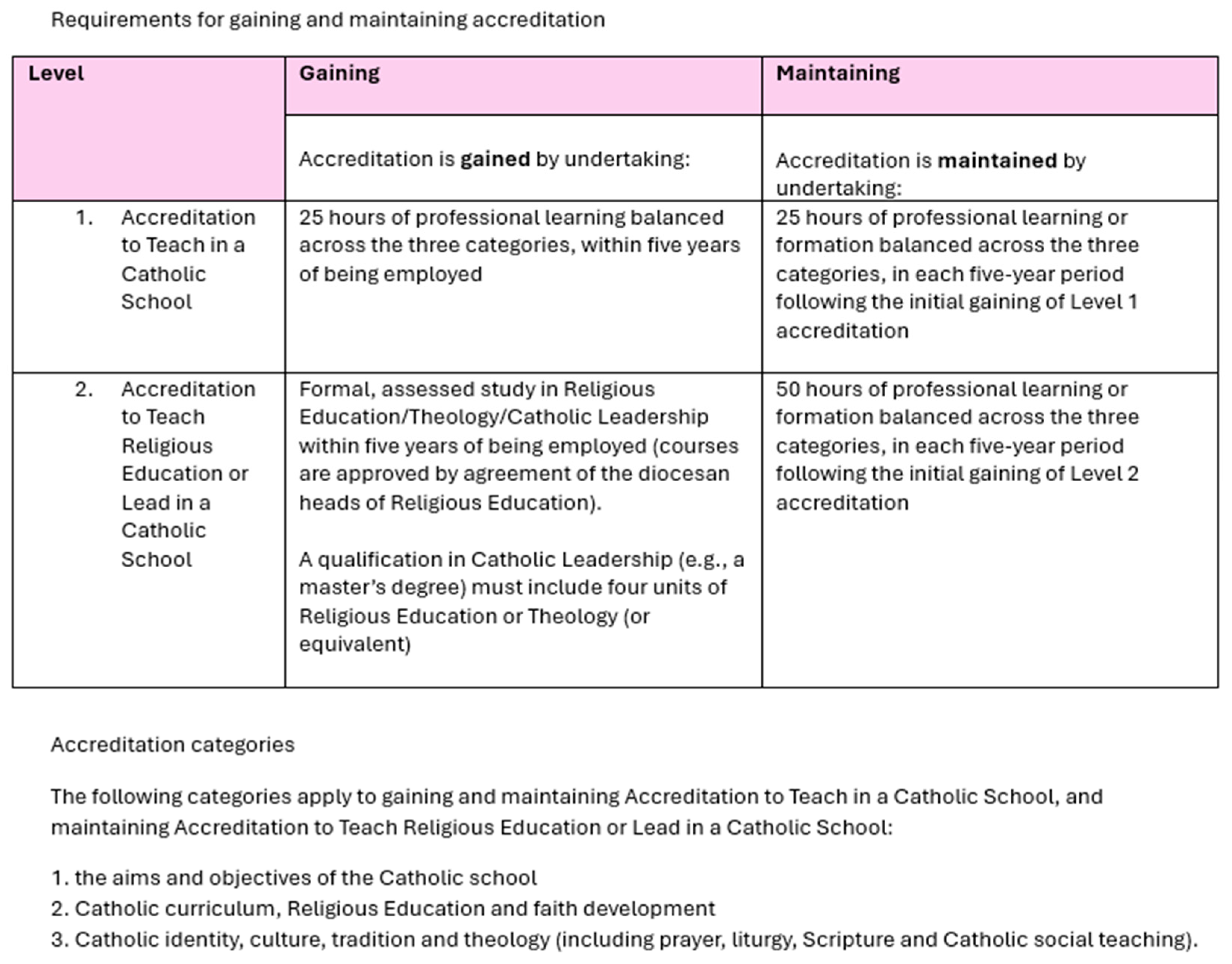 Religions 15 01442 g001