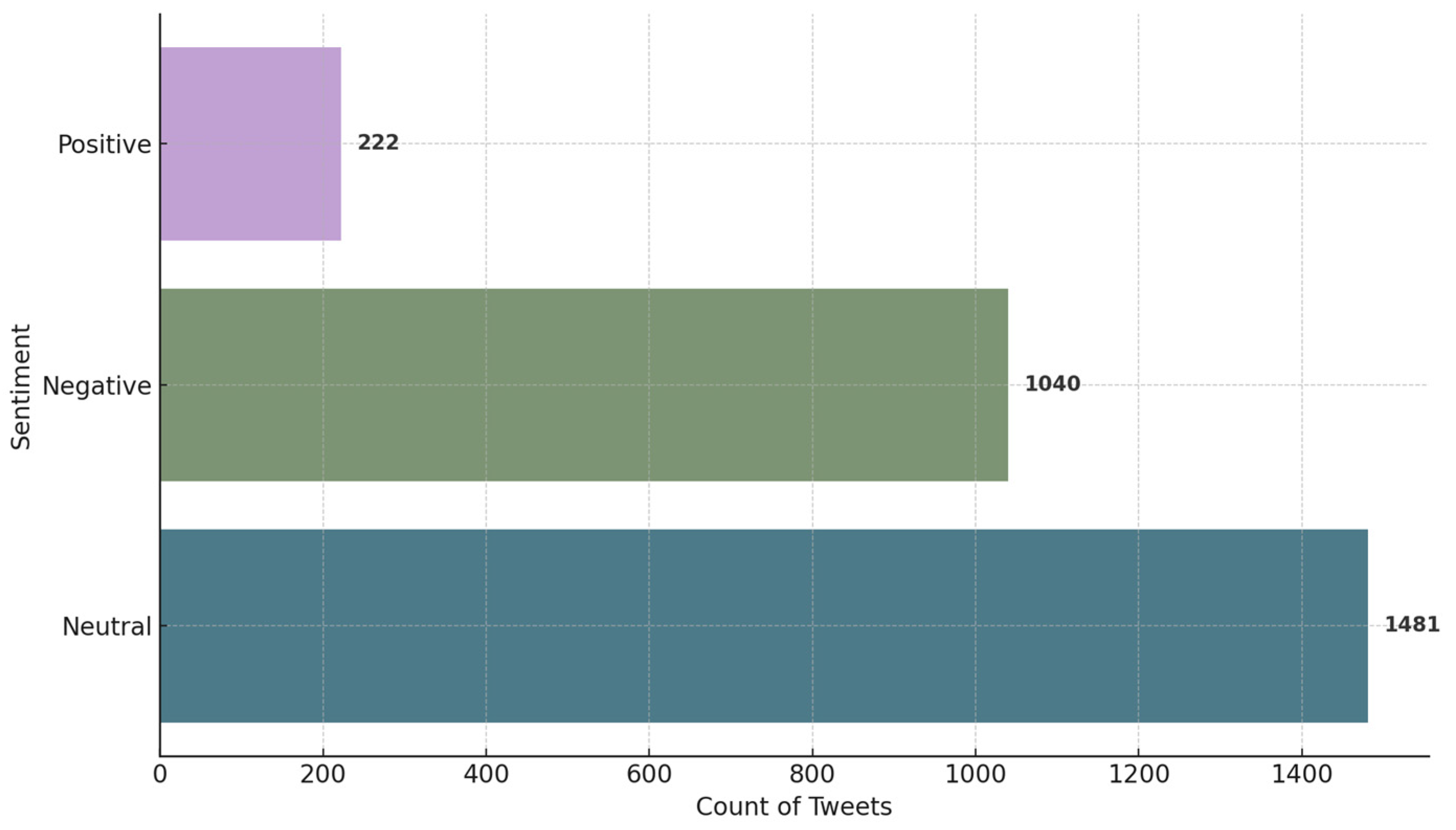 Religions 15 01458 g005