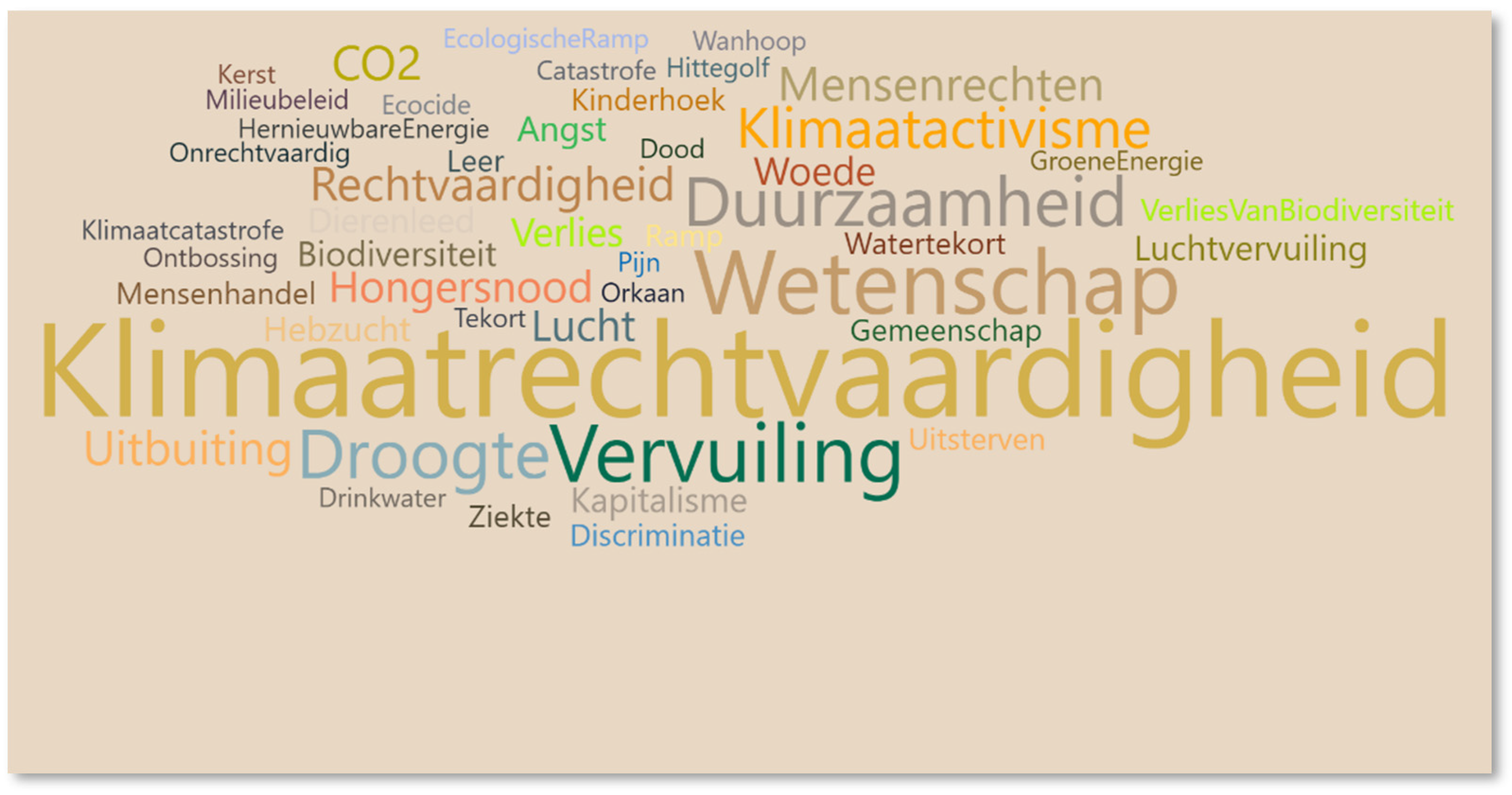 Religions 15 01458 g007