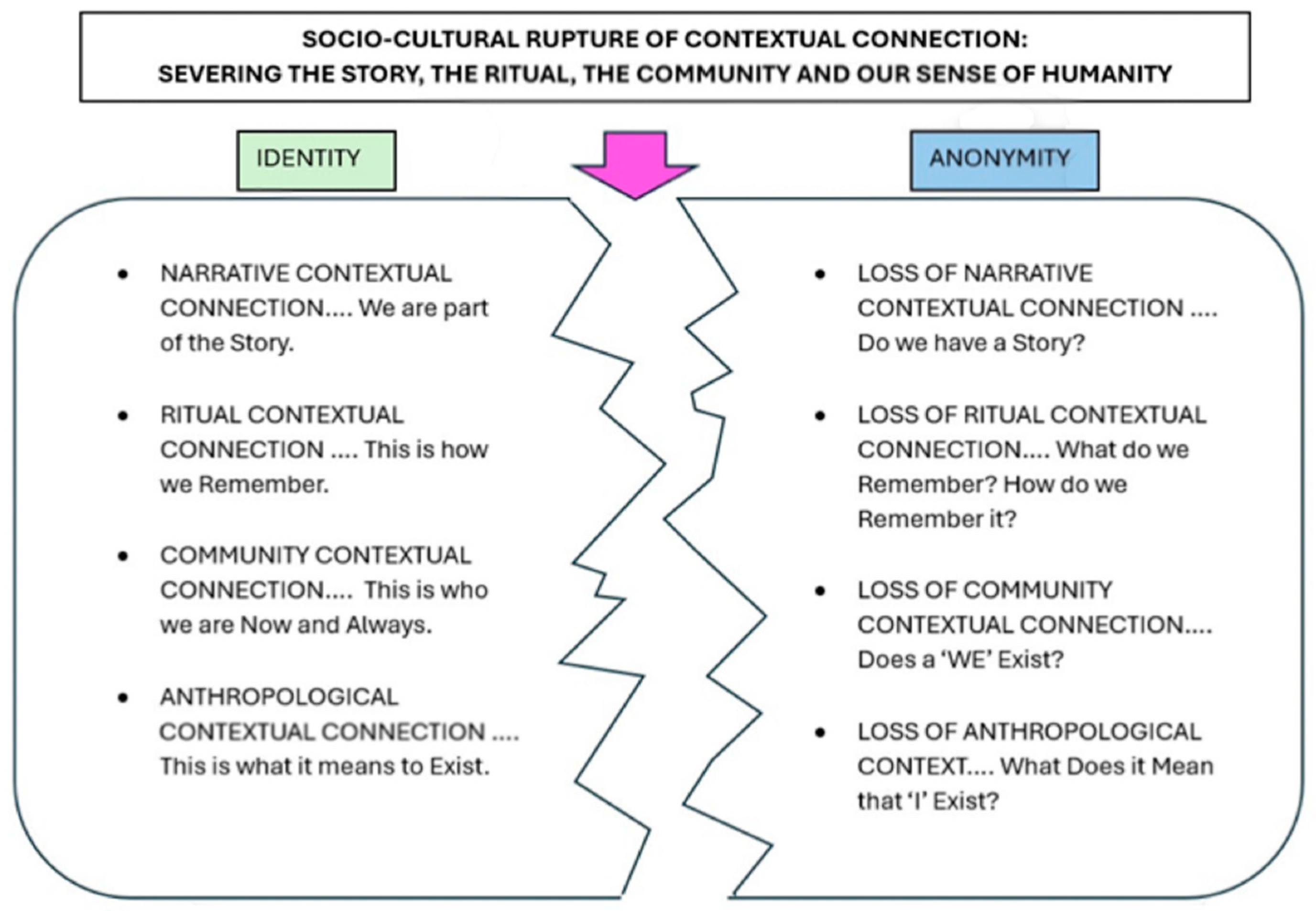 Religions 15 01459 g001