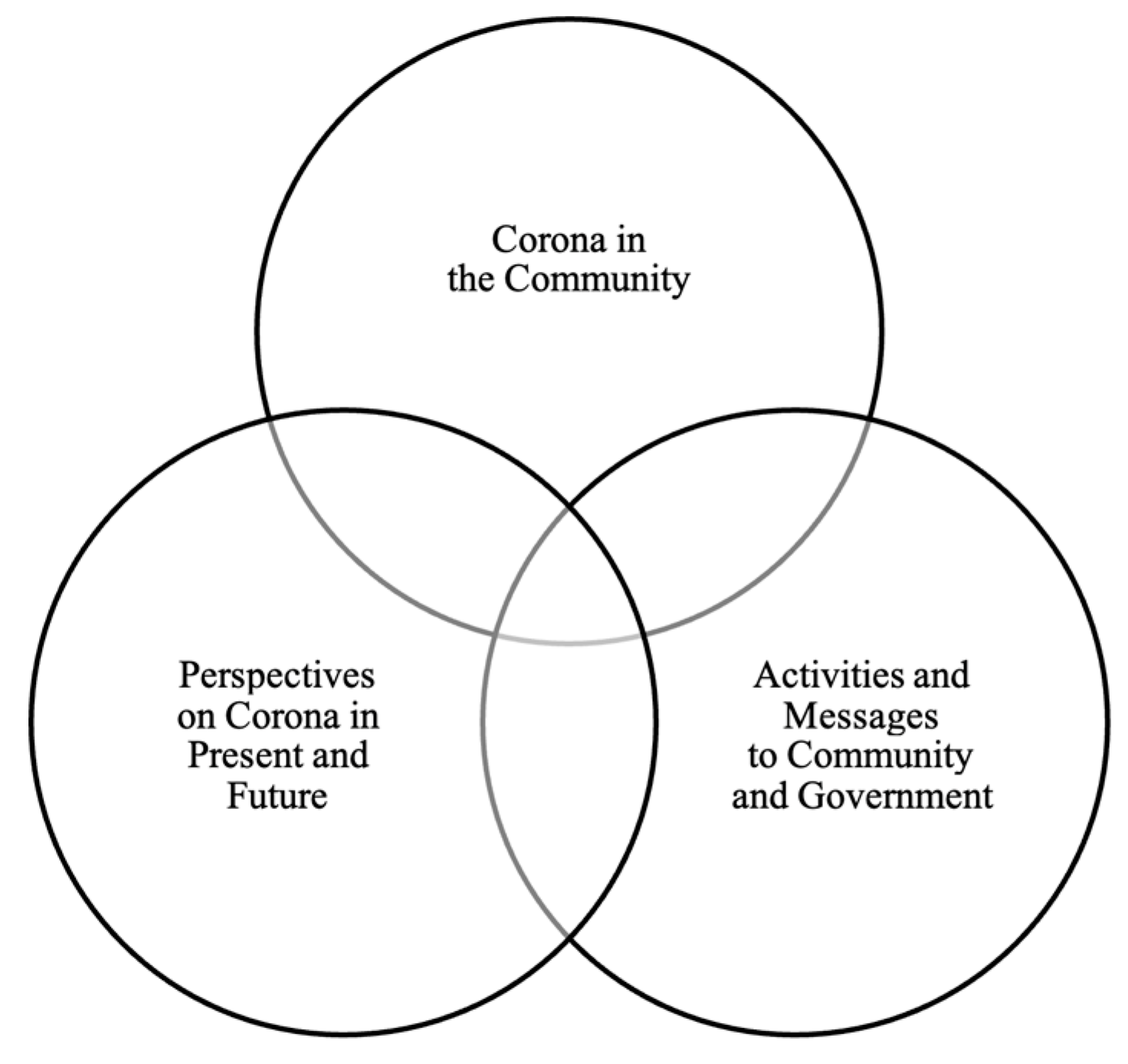 Religions 15 01474 g001